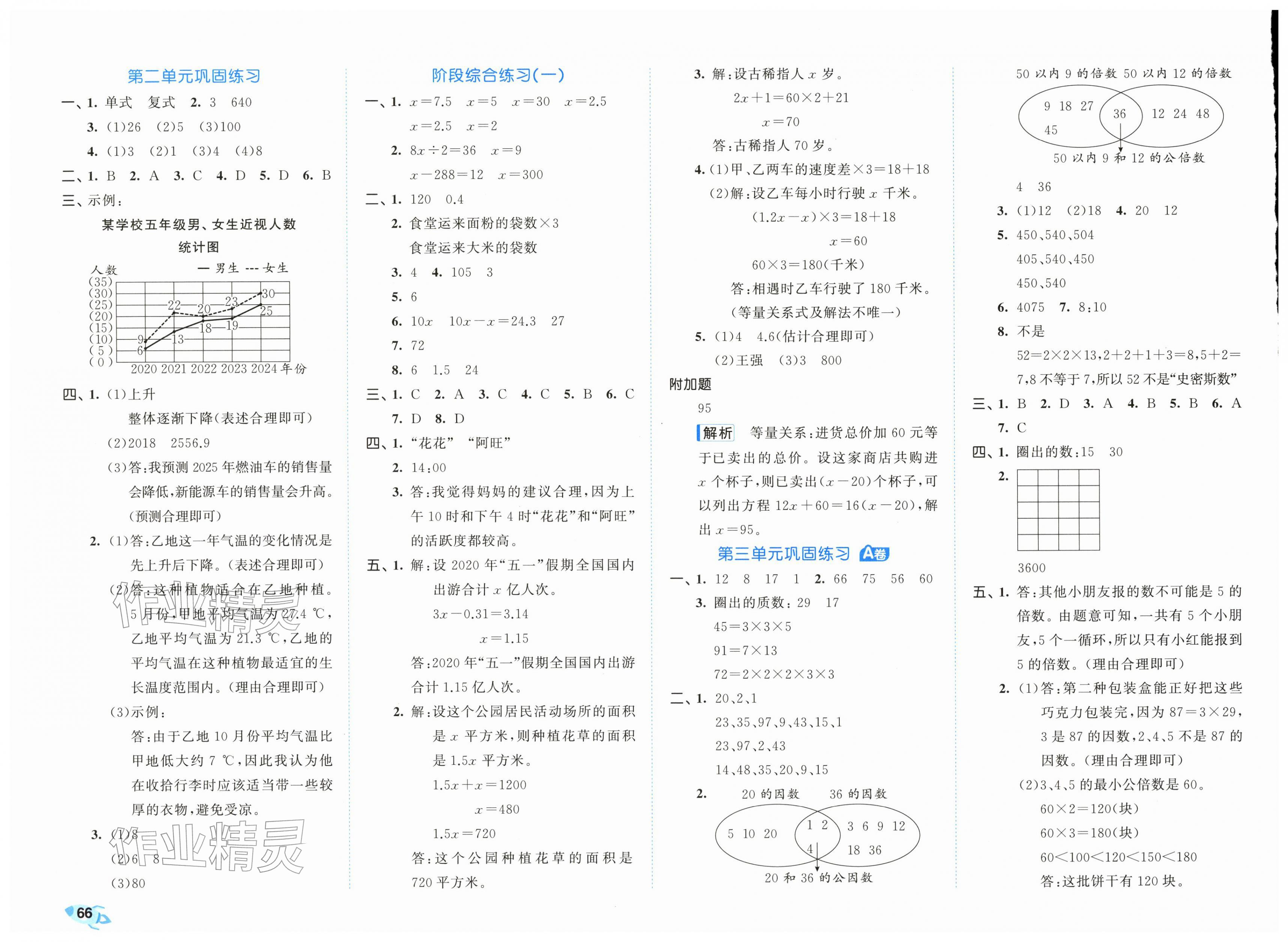 2026年53全优卷五年级数学下册苏教版&nbsp;第2页