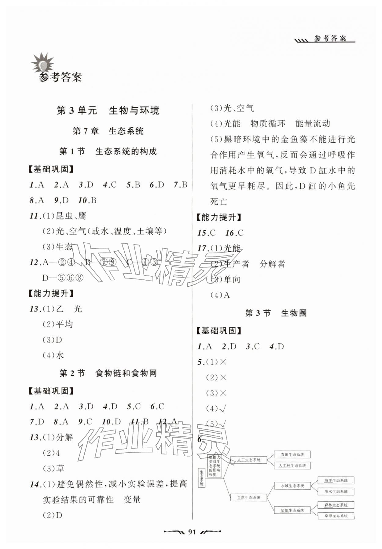 2026年新课程新教材导航学七年级生物下册苏教版&nbsp;第1页