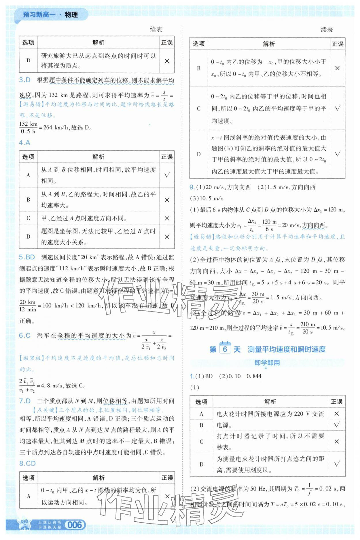 2025年天星教育28天预习新高一物理&nbsp;第6页