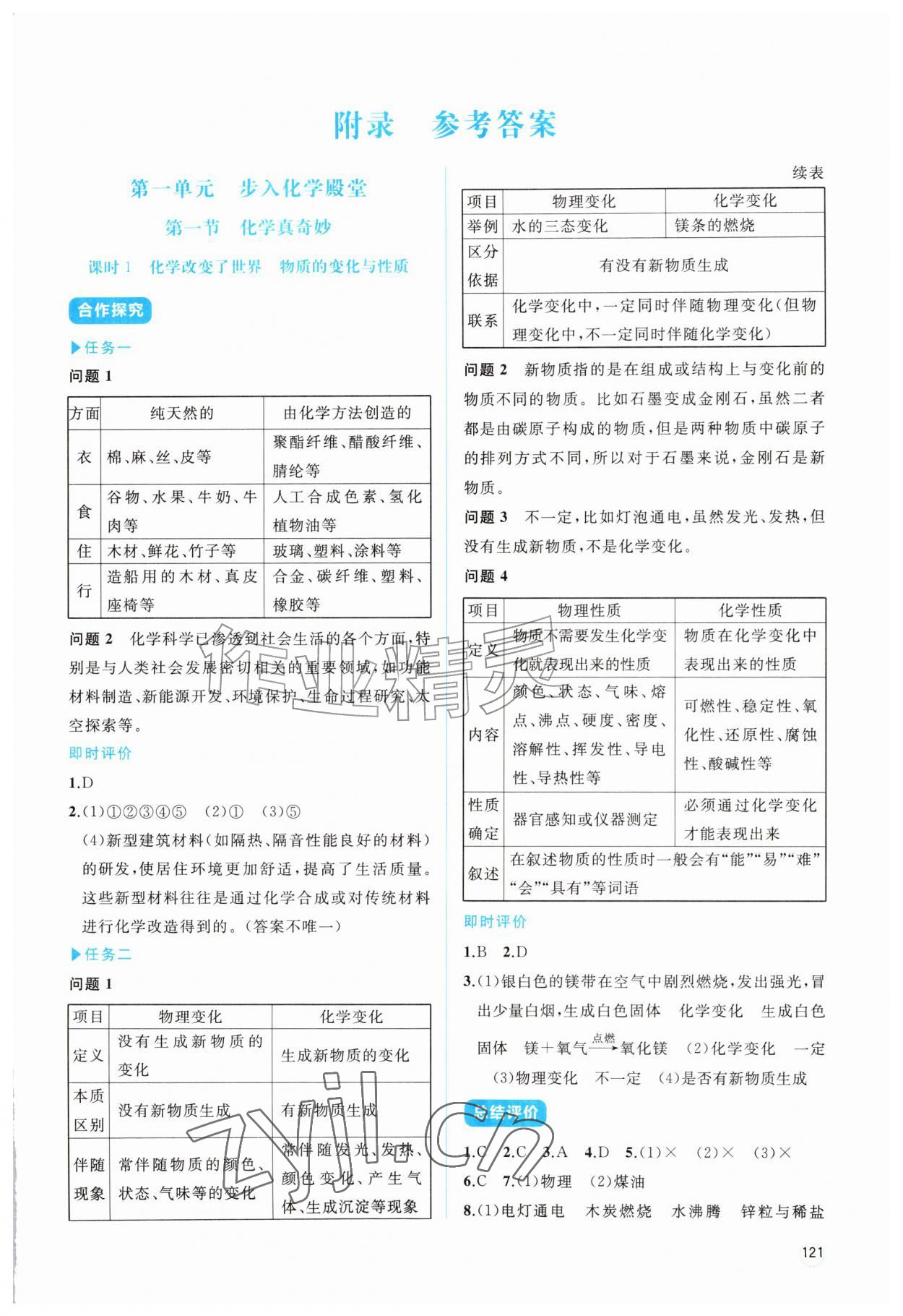 2026年同步练习册智慧作业九年级化学上册鲁教版&nbsp;第1页