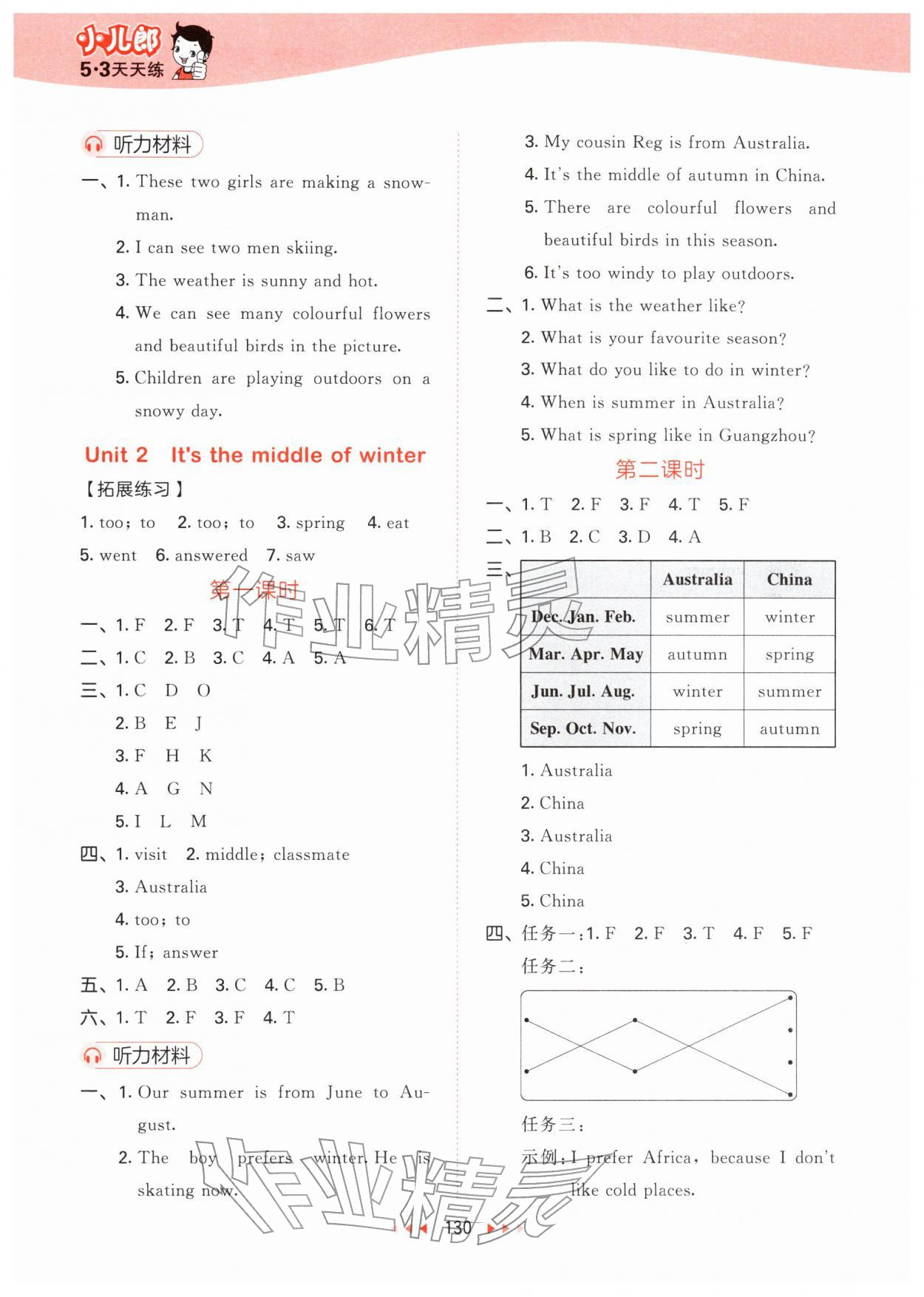 2026年53天天练五年级英语下册教科版广州专版&nbsp;第2页