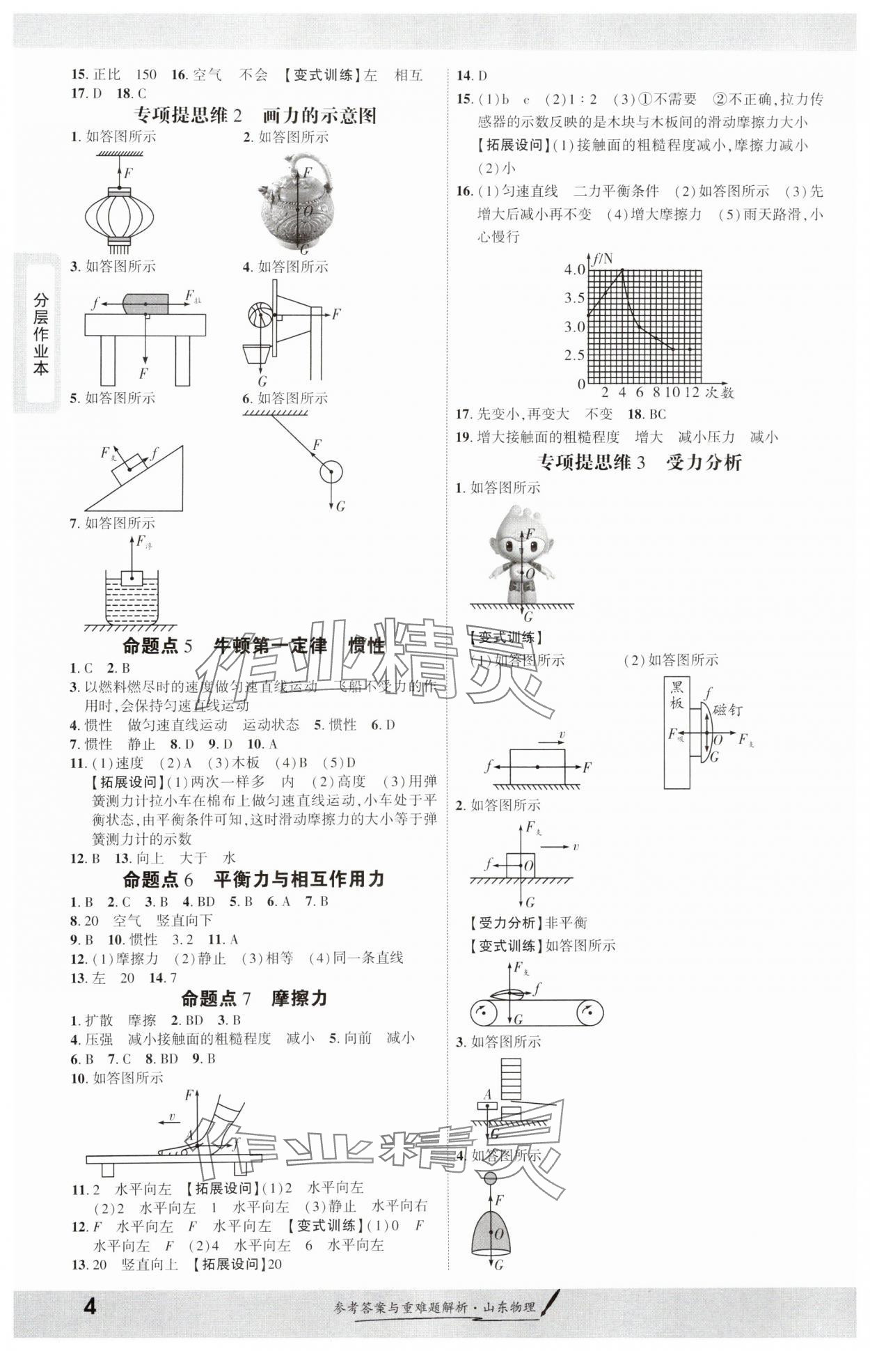 2025年一战成名考前新方案物理山东专版&nbsp;参考答案第4页