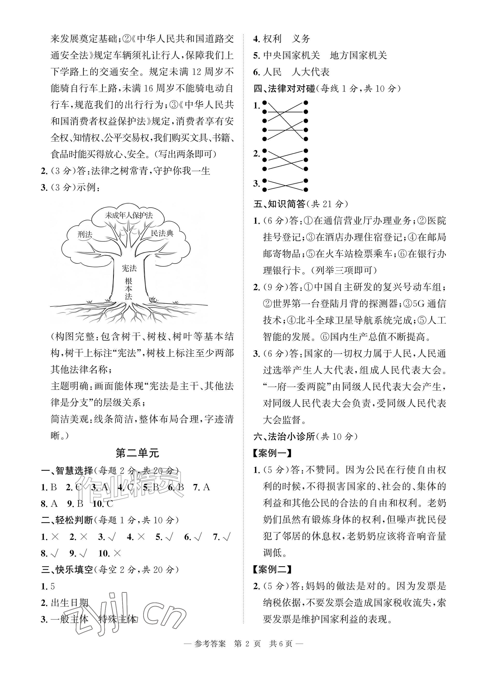 2026年课堂巩固练习六年级道德与法治上册人教版&nbsp;参考答案第2页