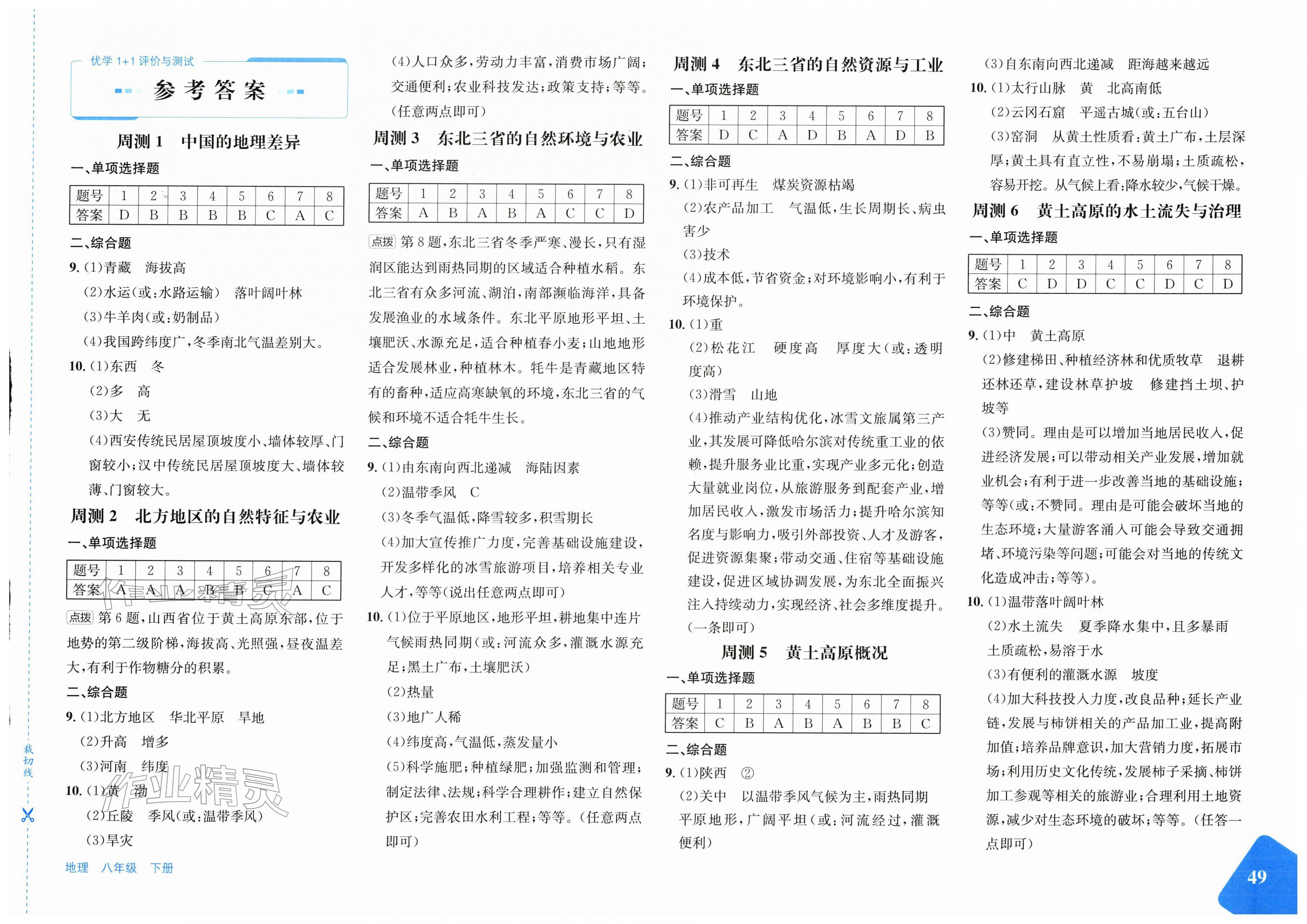2026年优学1+1评价与测试八年级地理下册人教版&nbsp;第1页