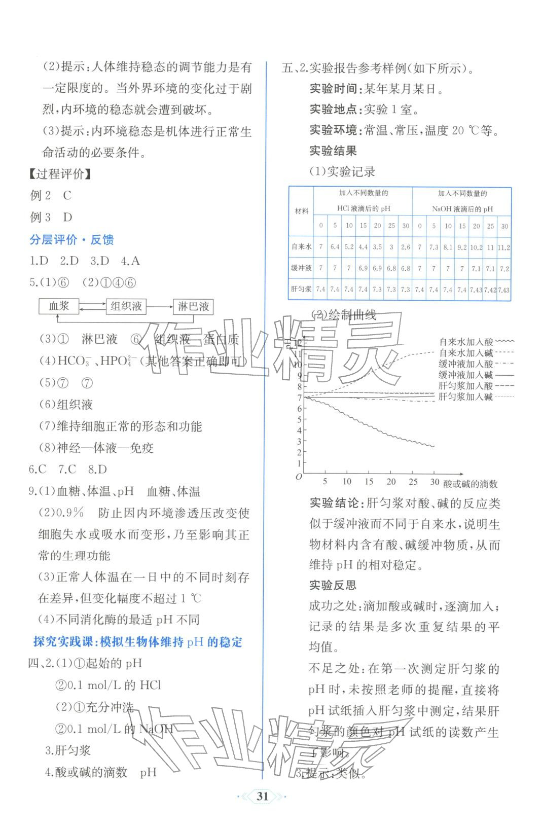 2025年同步解析与测评课时练人民教育出版社高中生物选择性必修第一册人教版浙江专版&nbsp;第3页