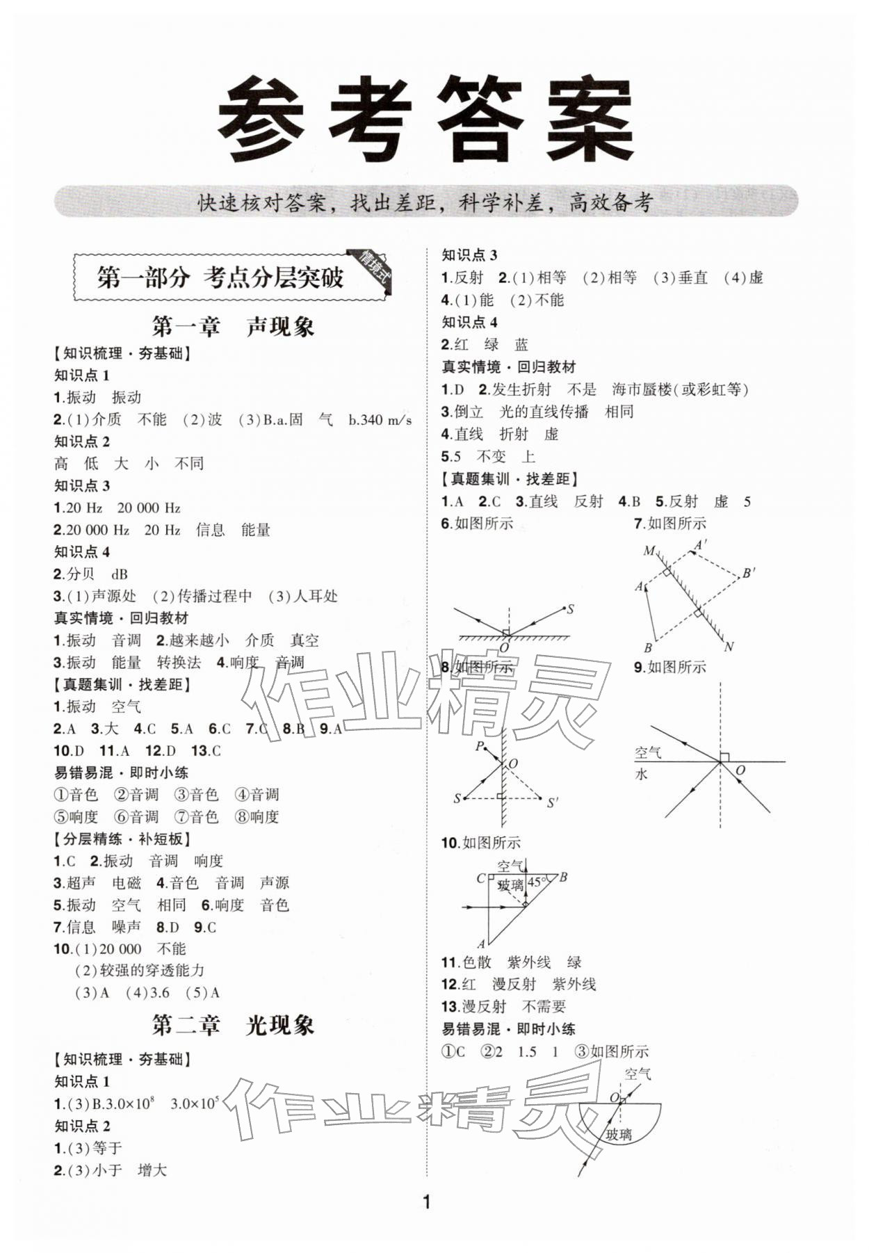 2026年命题研究山东科学技术出版社物理广东专版&nbsp;第1页