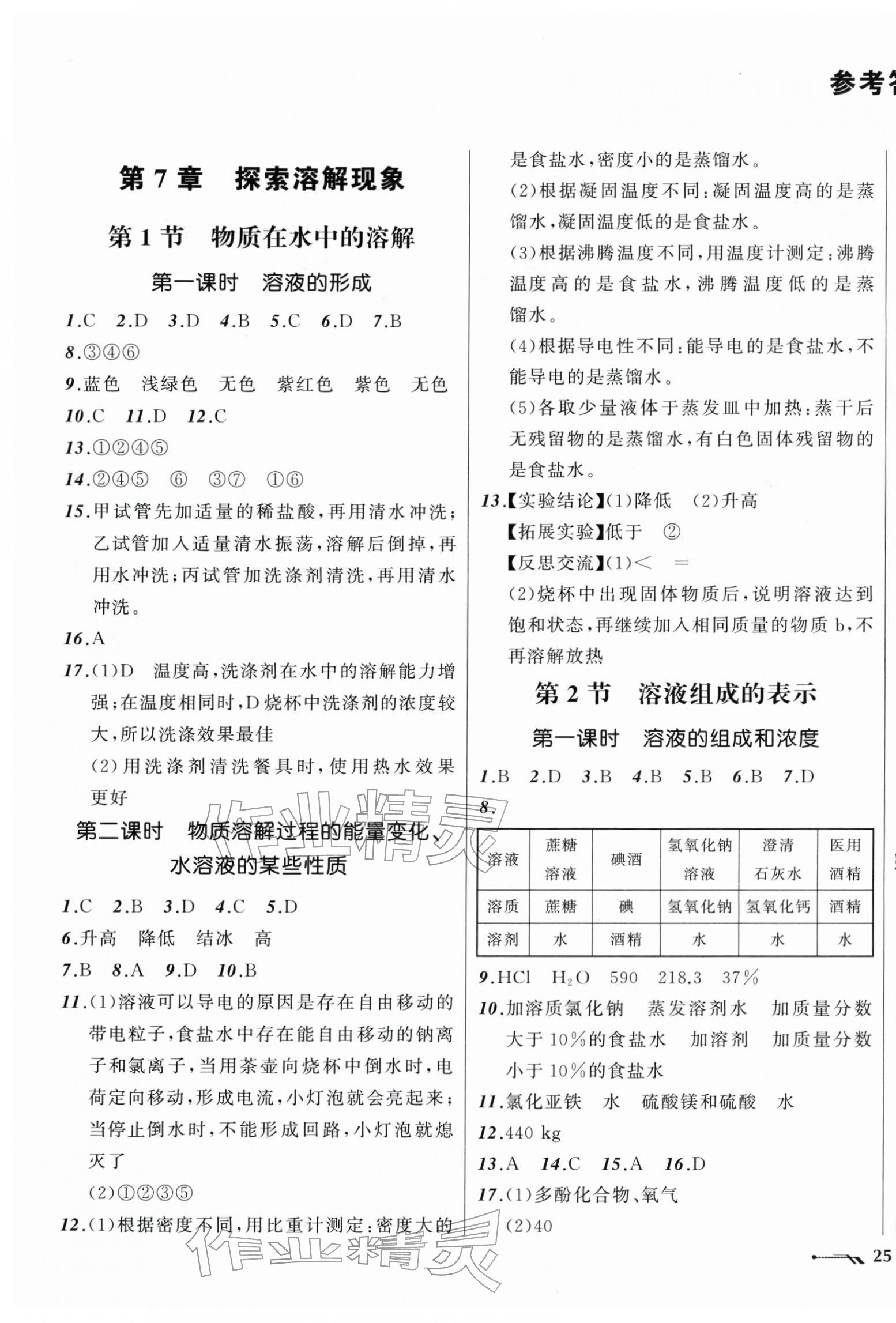 2026年新课程新教材导航学九年级化学下册沪教版&nbsp;第1页