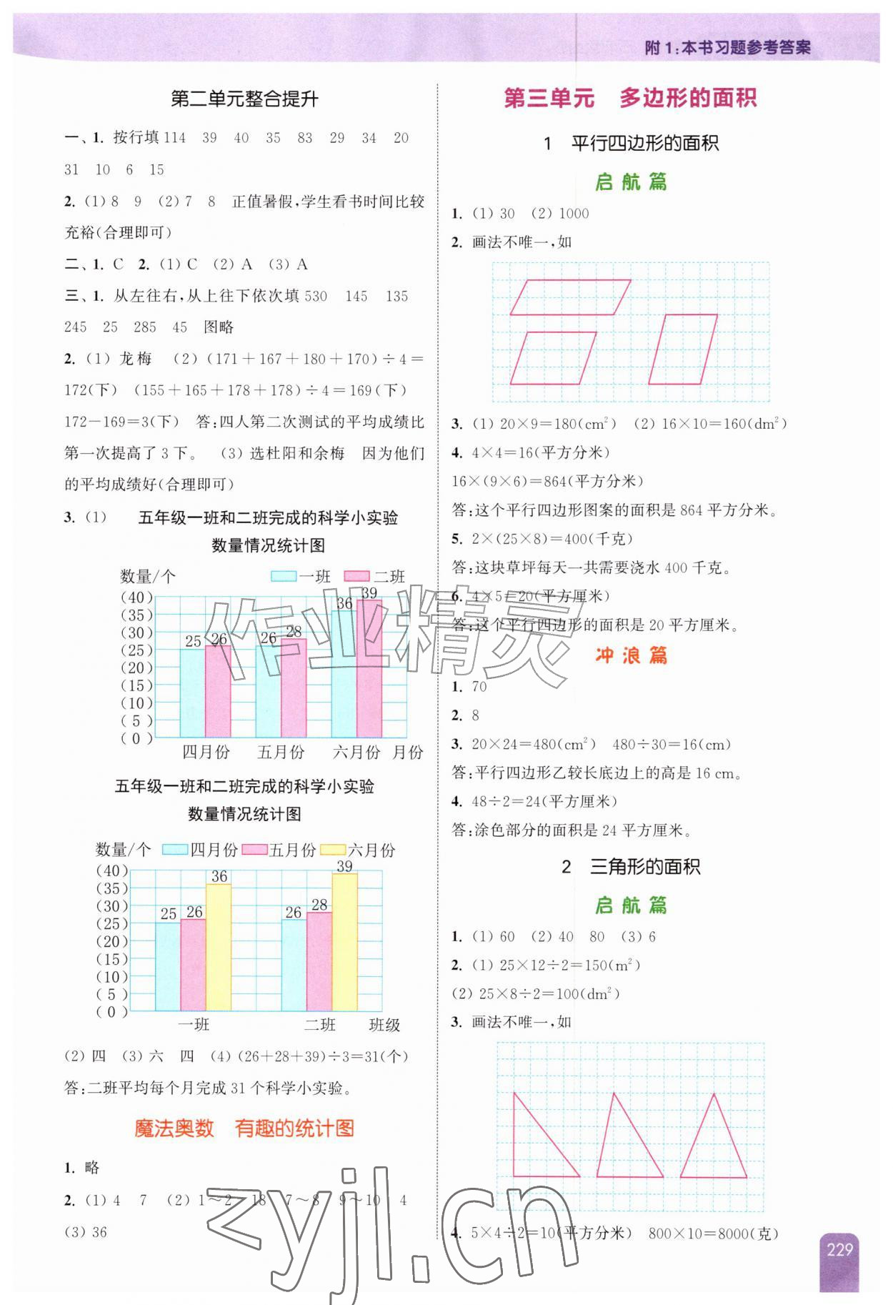 2026年通城学典非常课课通五年级数学上册苏教版&nbsp;第3页