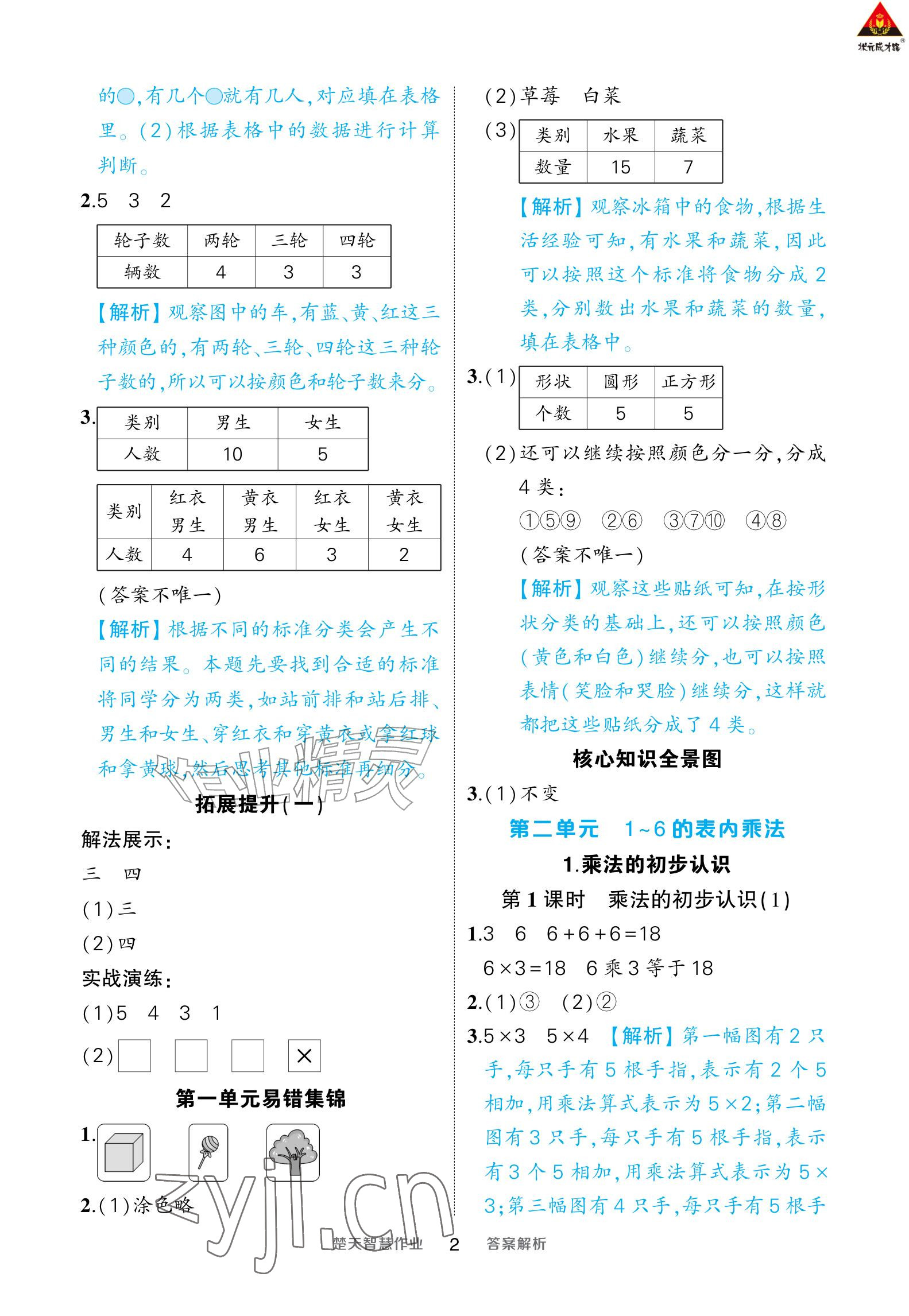2026年AI智慧作业二年级数学上册人教版&nbsp;参考答案第2页