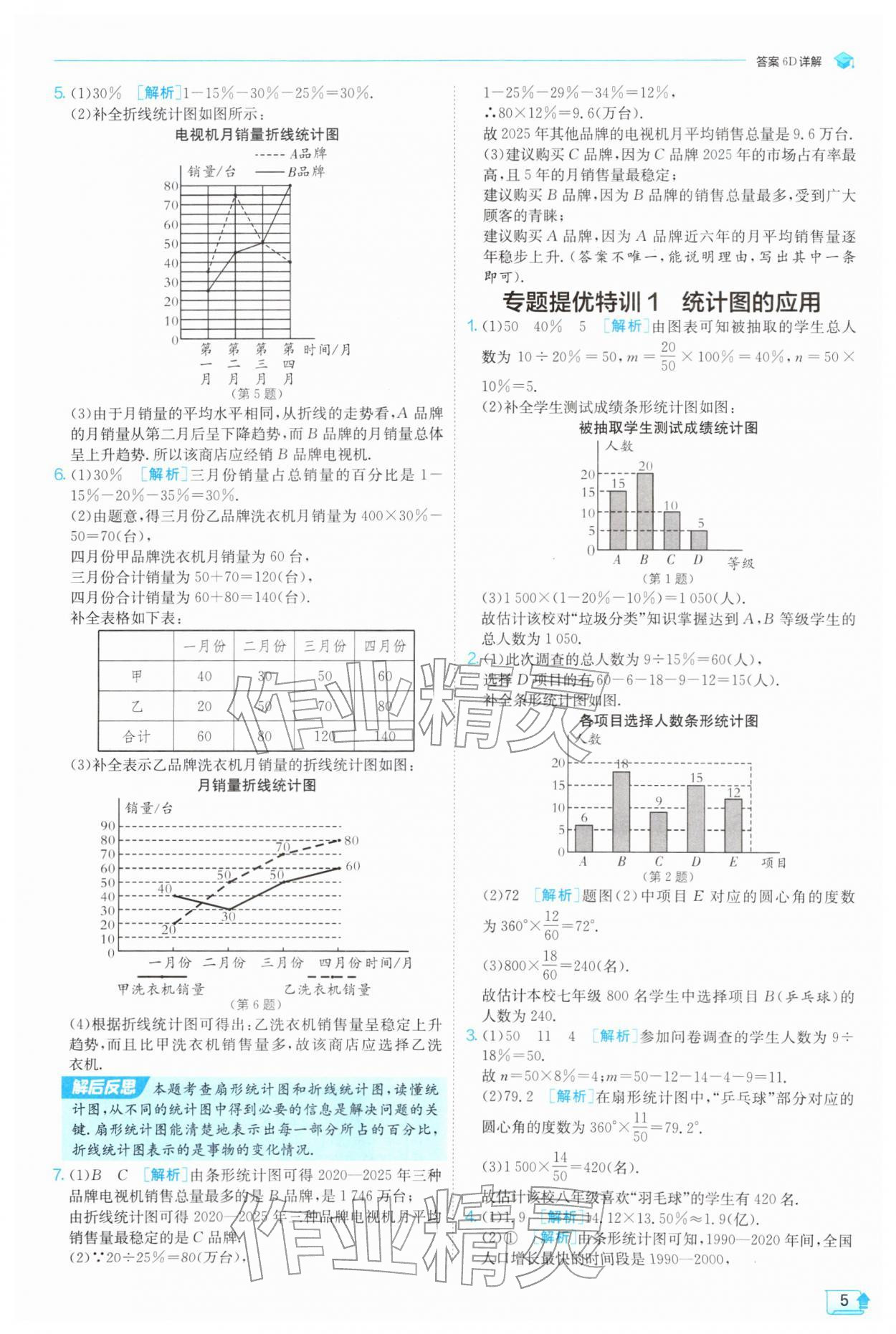 2026年实验班提优训练八年级数学下册苏科版&nbsp;第7页