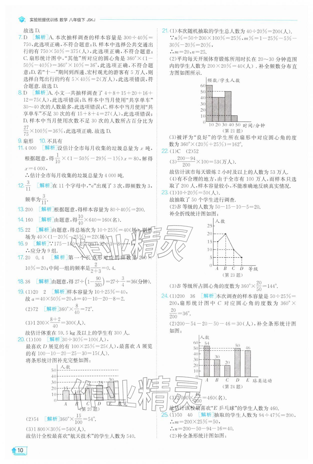 2026年实验班提优训练八年级数学下册苏科版&nbsp;第12页