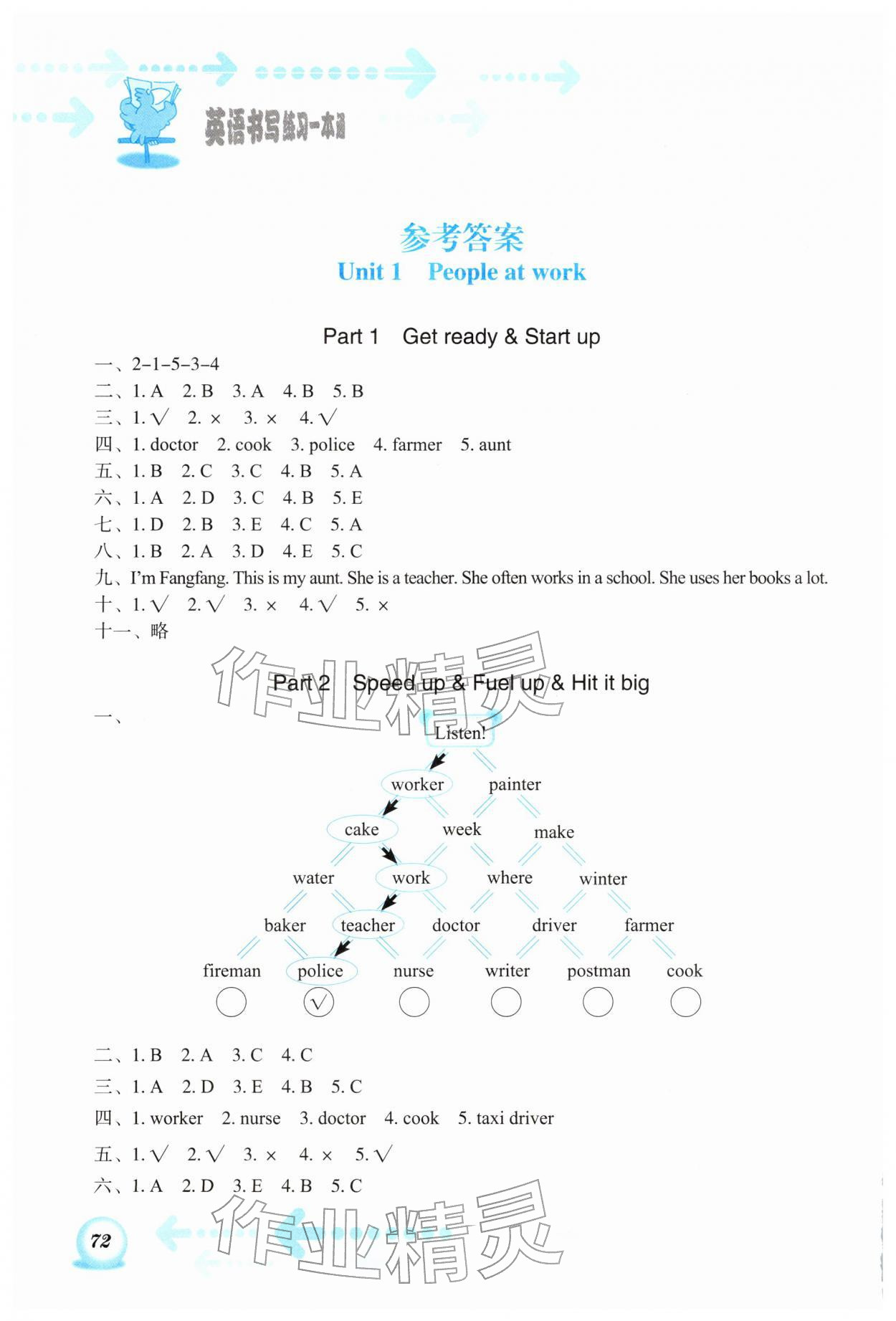 2026年书写练习一本通四年级英语下册外研版&nbsp;参考答案第1页