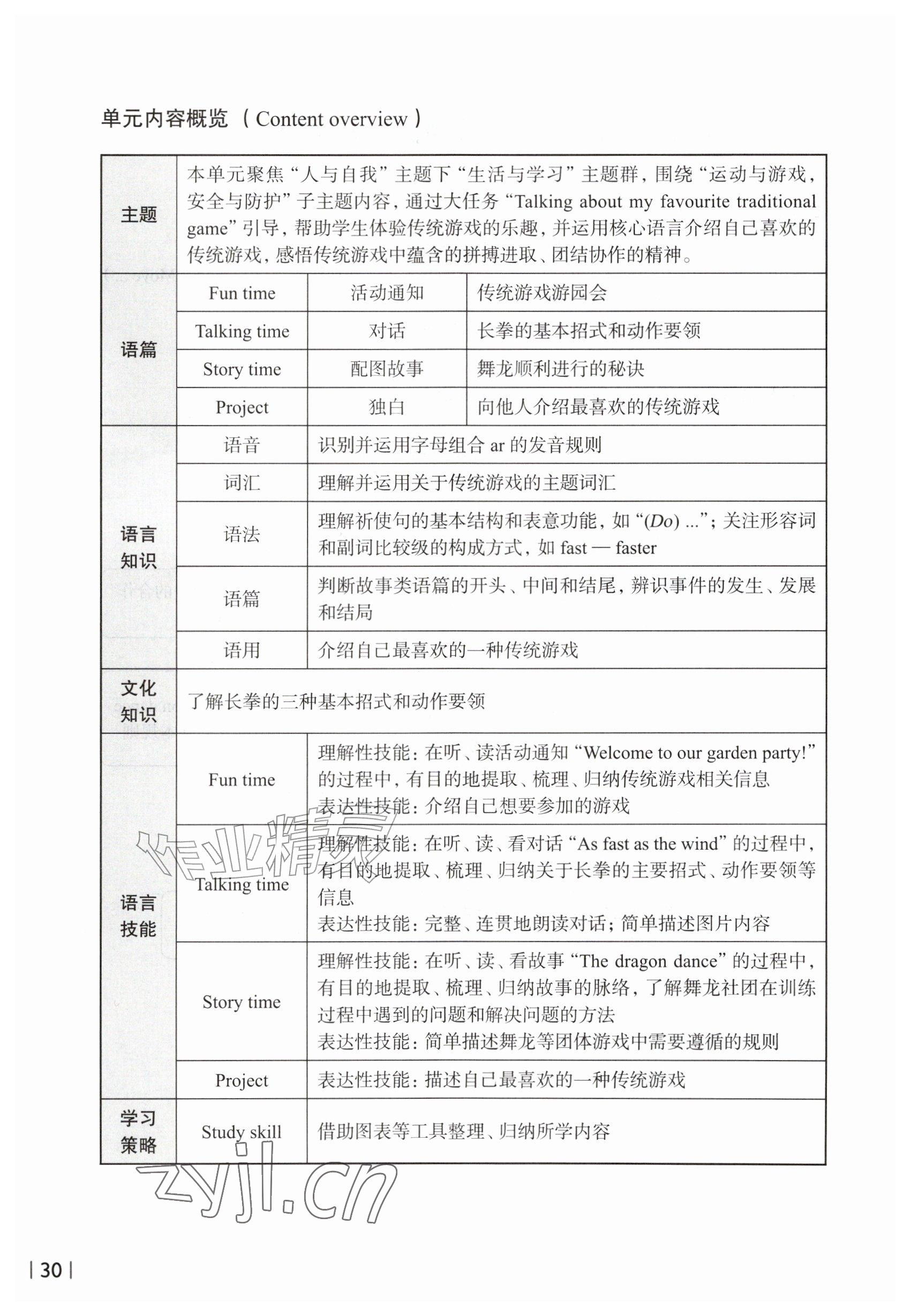2026年教材课本五年级英语上册沪教版五四制&nbsp;参考答案第30页