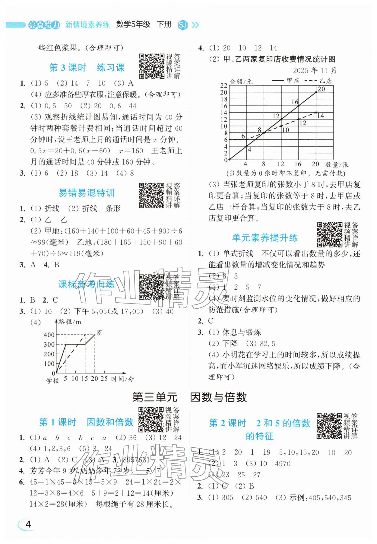 2026年亮点给力新情境素养练五年级数学下册苏教版&nbsp;参考答案第4页