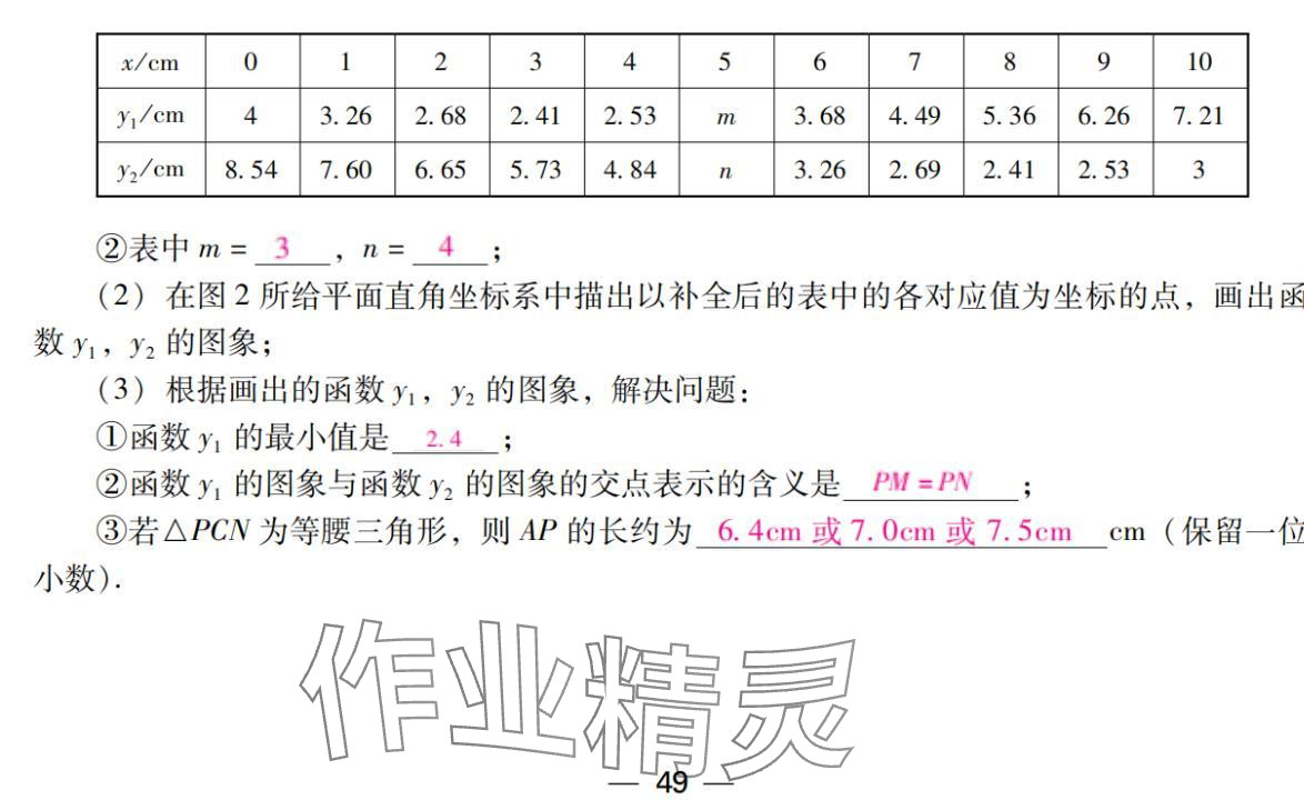 2024年激智数学中考&nbsp;参考答案第49页