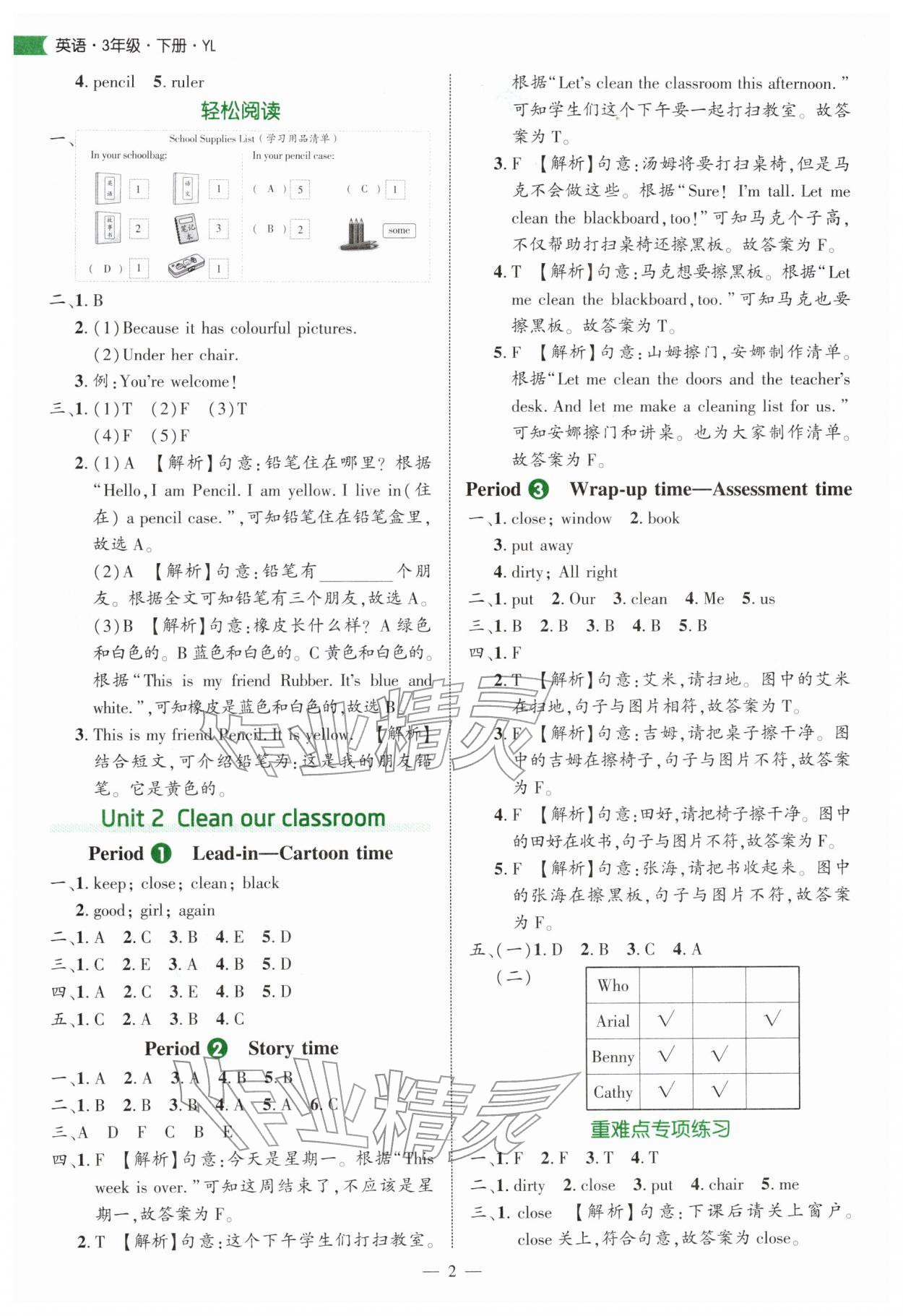 2026年细解巧练三年级英语下册译林版&nbsp;第2页