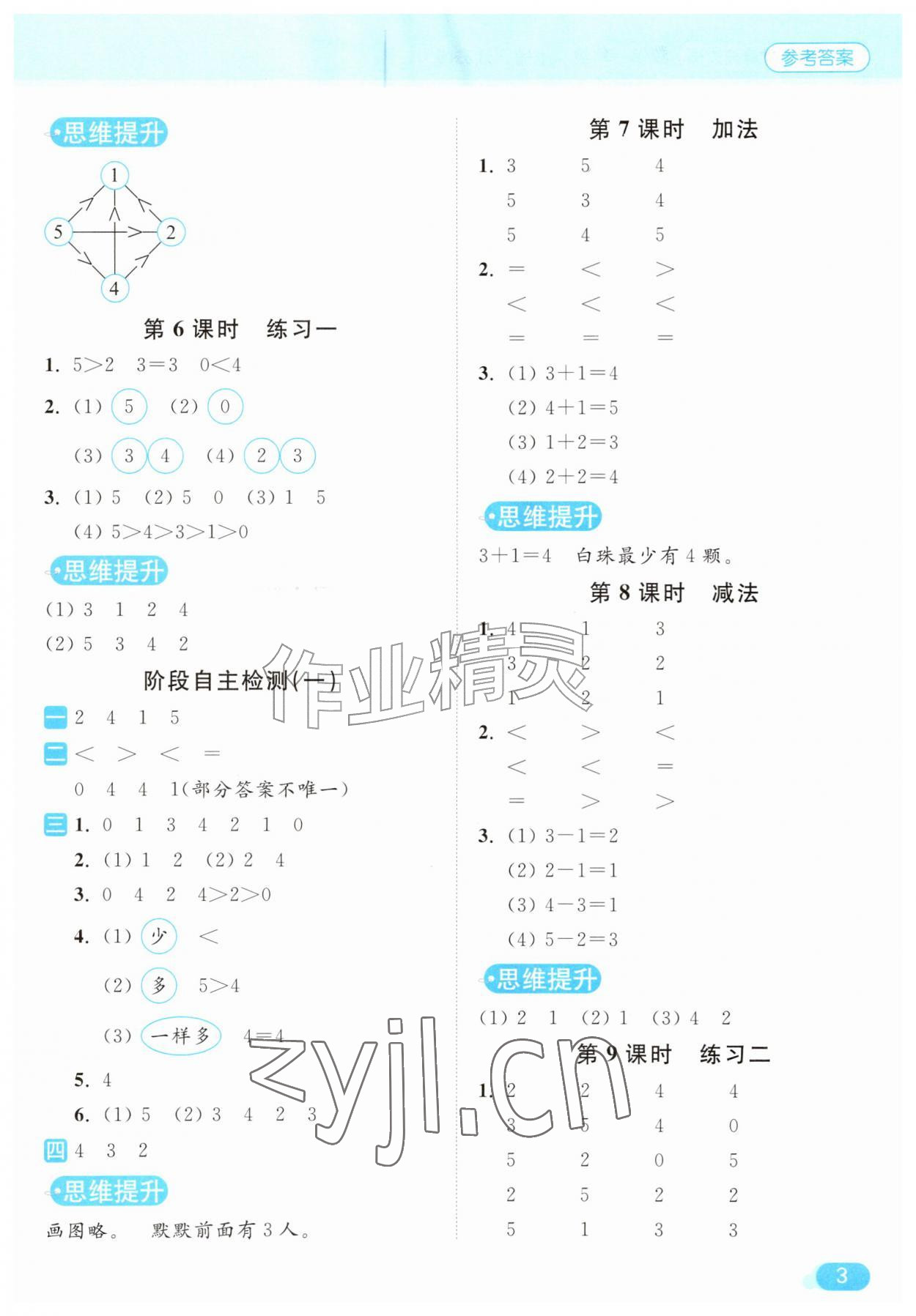 2026年亮点给力计算天天练一年级数学上册苏教版&nbsp;第3页