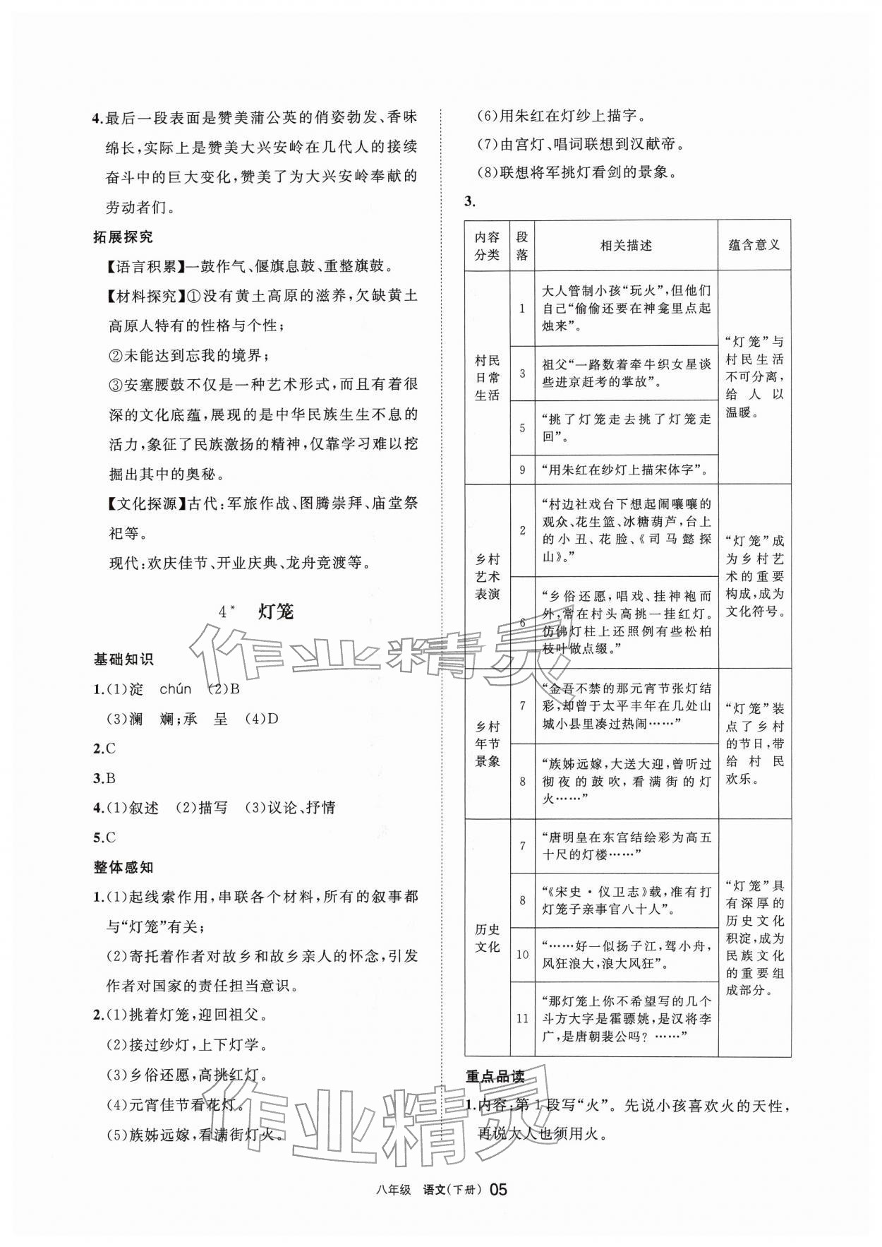 2026年学习之友八年级语文下册人教版&nbsp;参考答案第5页