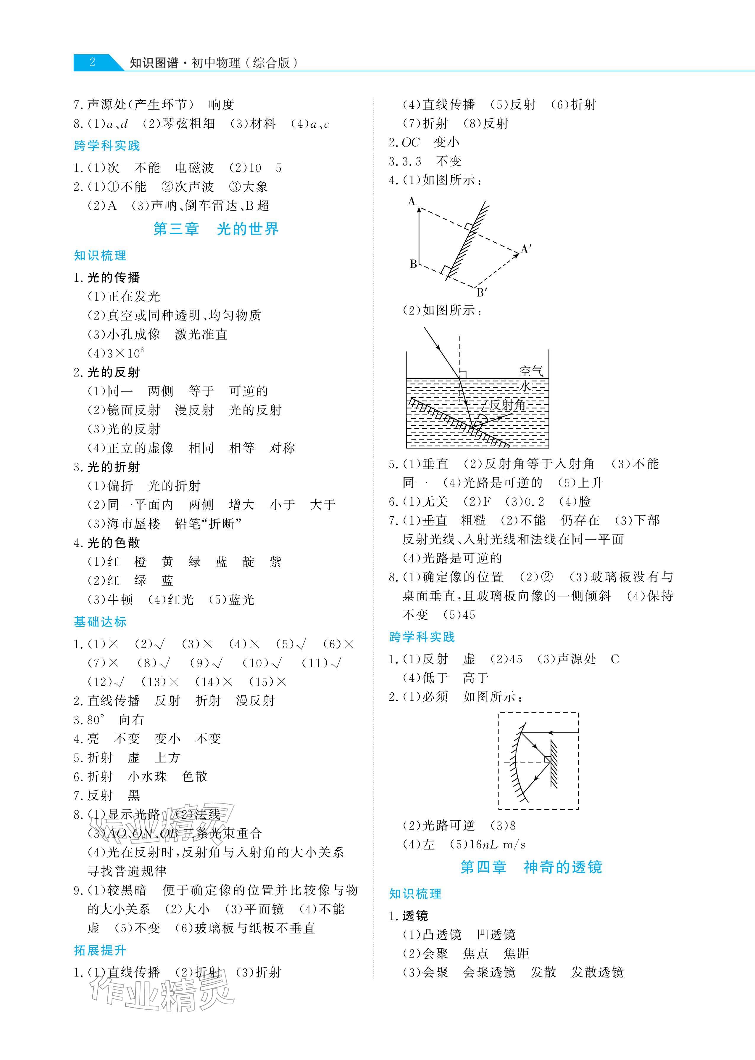 2026年知識(shí)圖譜初中物理&nbsp;參考答案第2頁(yè)