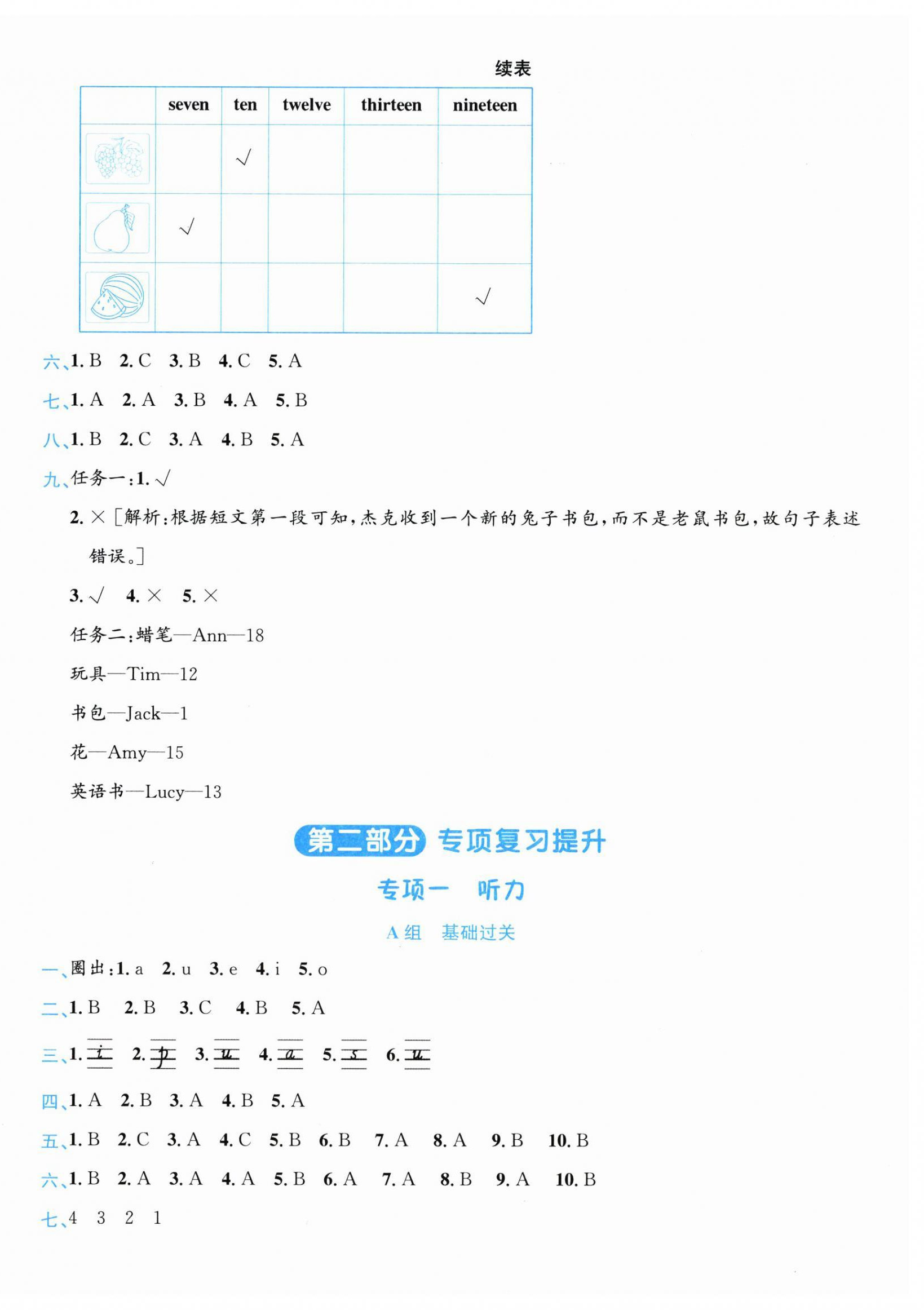 2026年奔跑吧全程领航卷三年级英语下册人教版&nbsp;第4页
