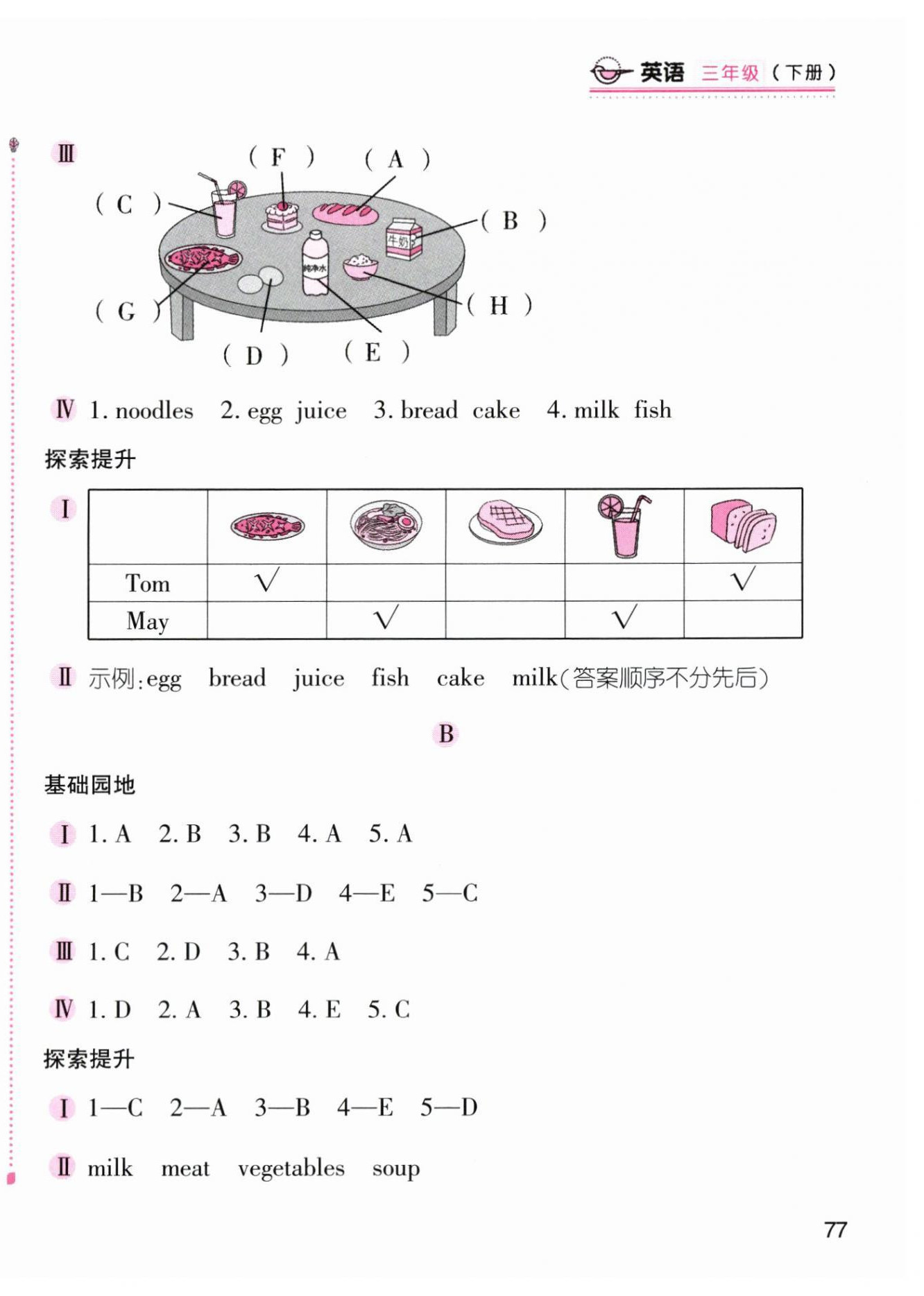 2026年新编基础训练三年级英语下册人教版&nbsp;第6页