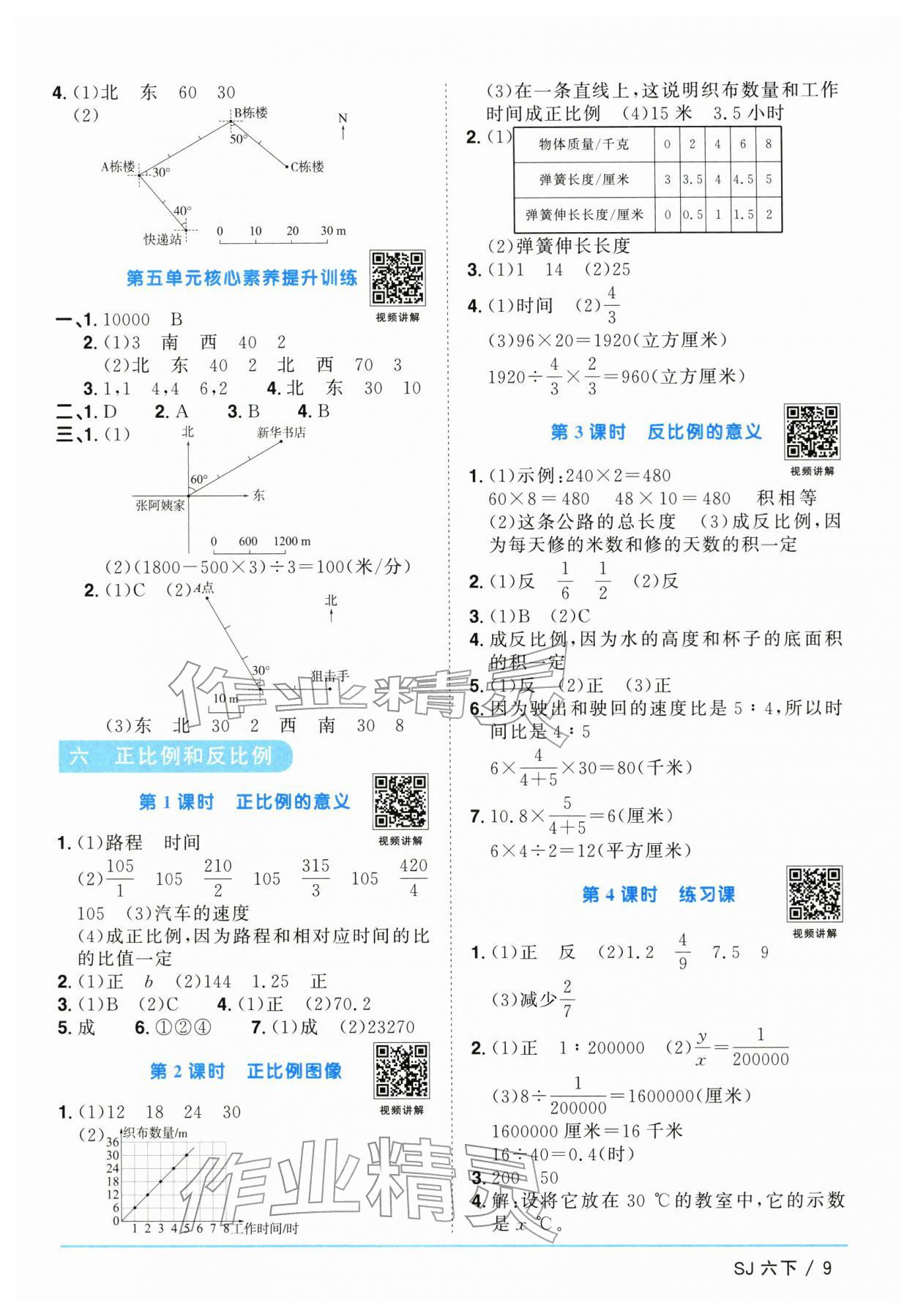 2026年阳光同学课时优化作业六年级数学下册苏教版&nbsp;参考答案第9页