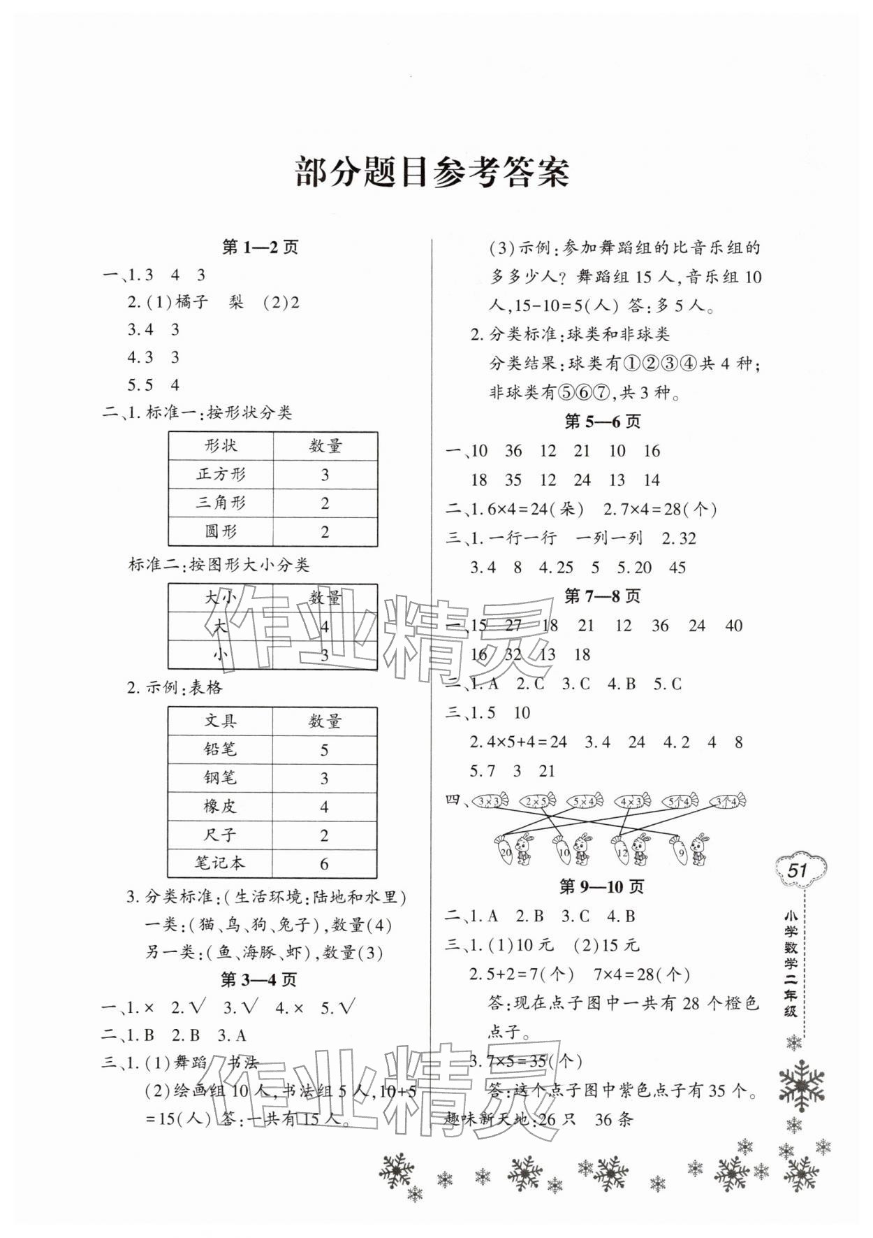 2026年新思维寒假作业二年级数学人教版&nbsp;第1页