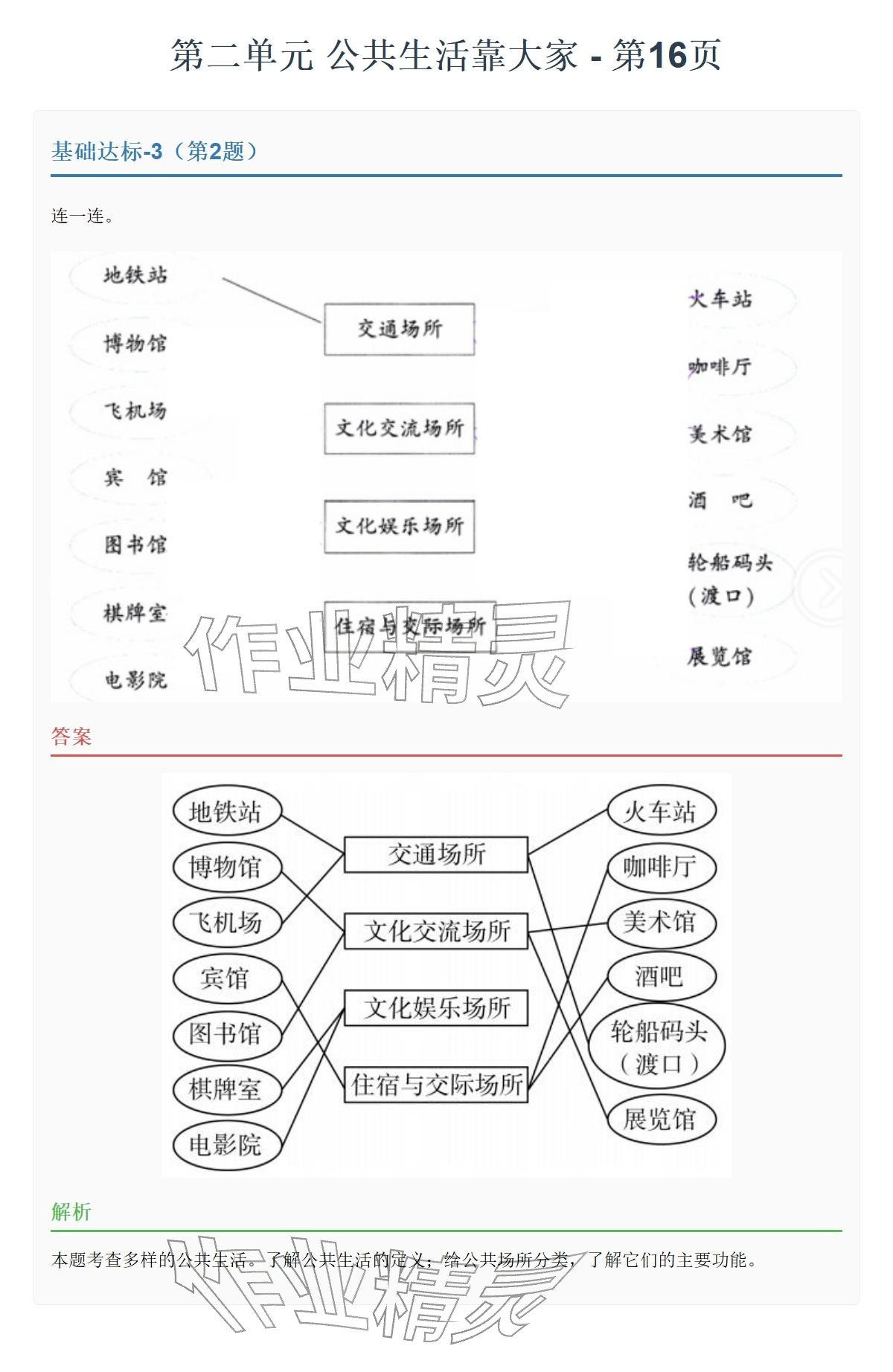 2026年同步实践评价课程基础训练湖南少年儿童出版社五年级道德与法治下册人教版&nbsp;参考答案第24页