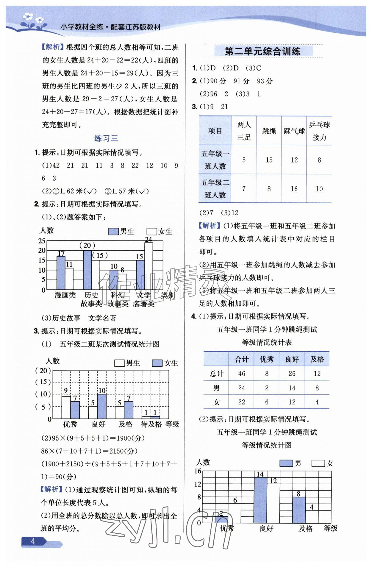 2026年教材全练五年级数学上册苏教版&nbsp;参考答案第4页