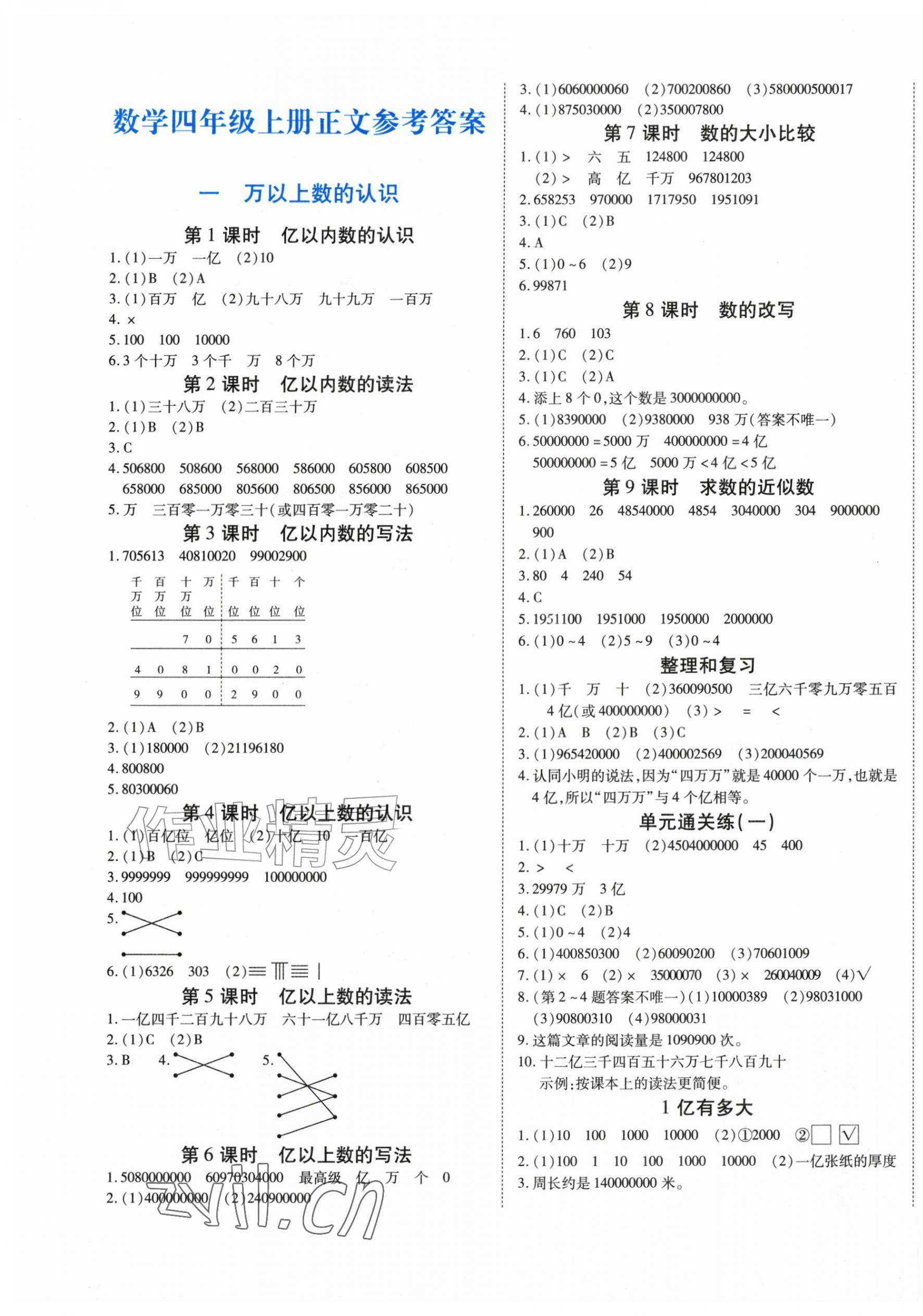 2026年博正图书自主课堂四年级数学上册人教版&nbsp;第1页