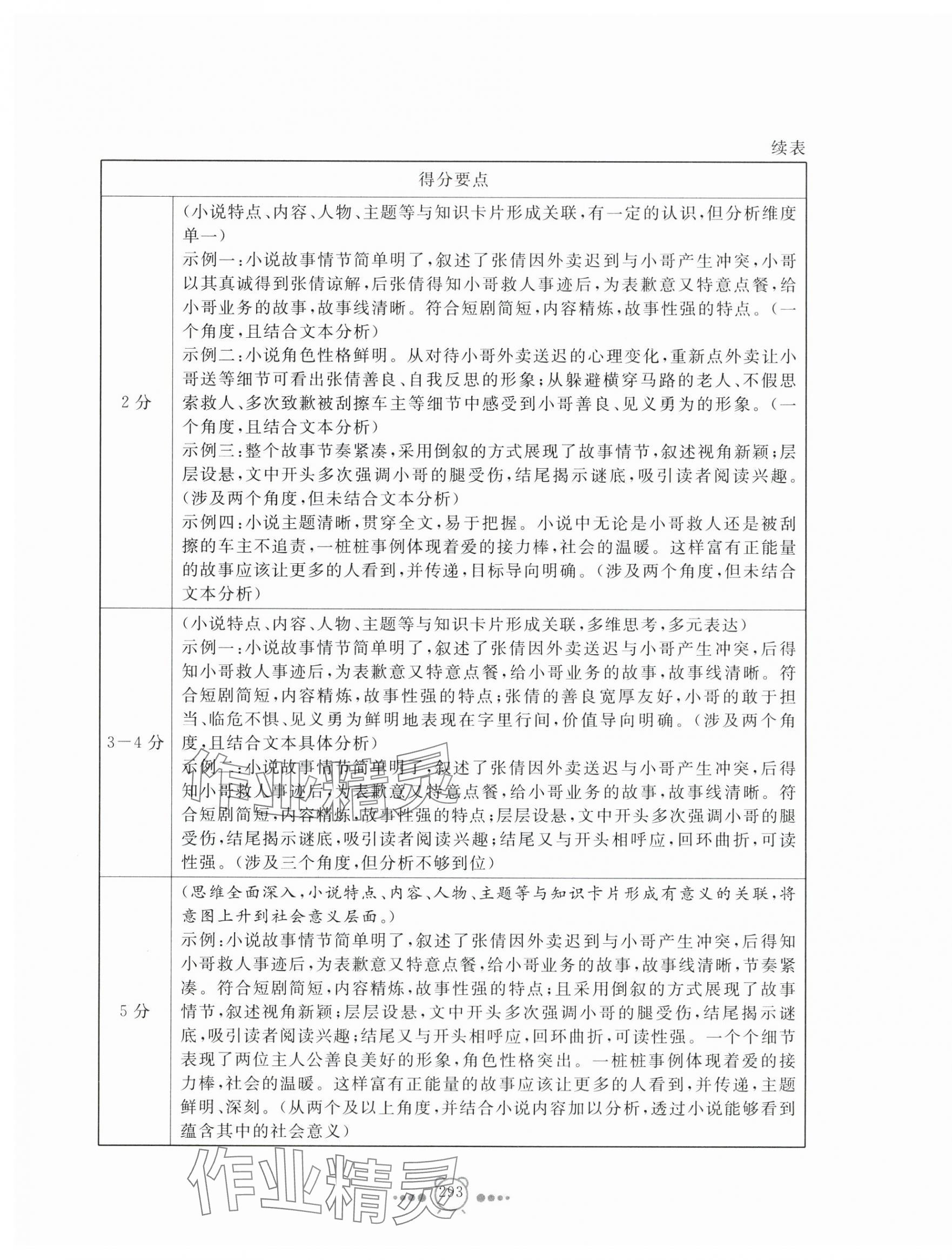 2025年新中考复习导引语文&nbsp;参考答案第7页