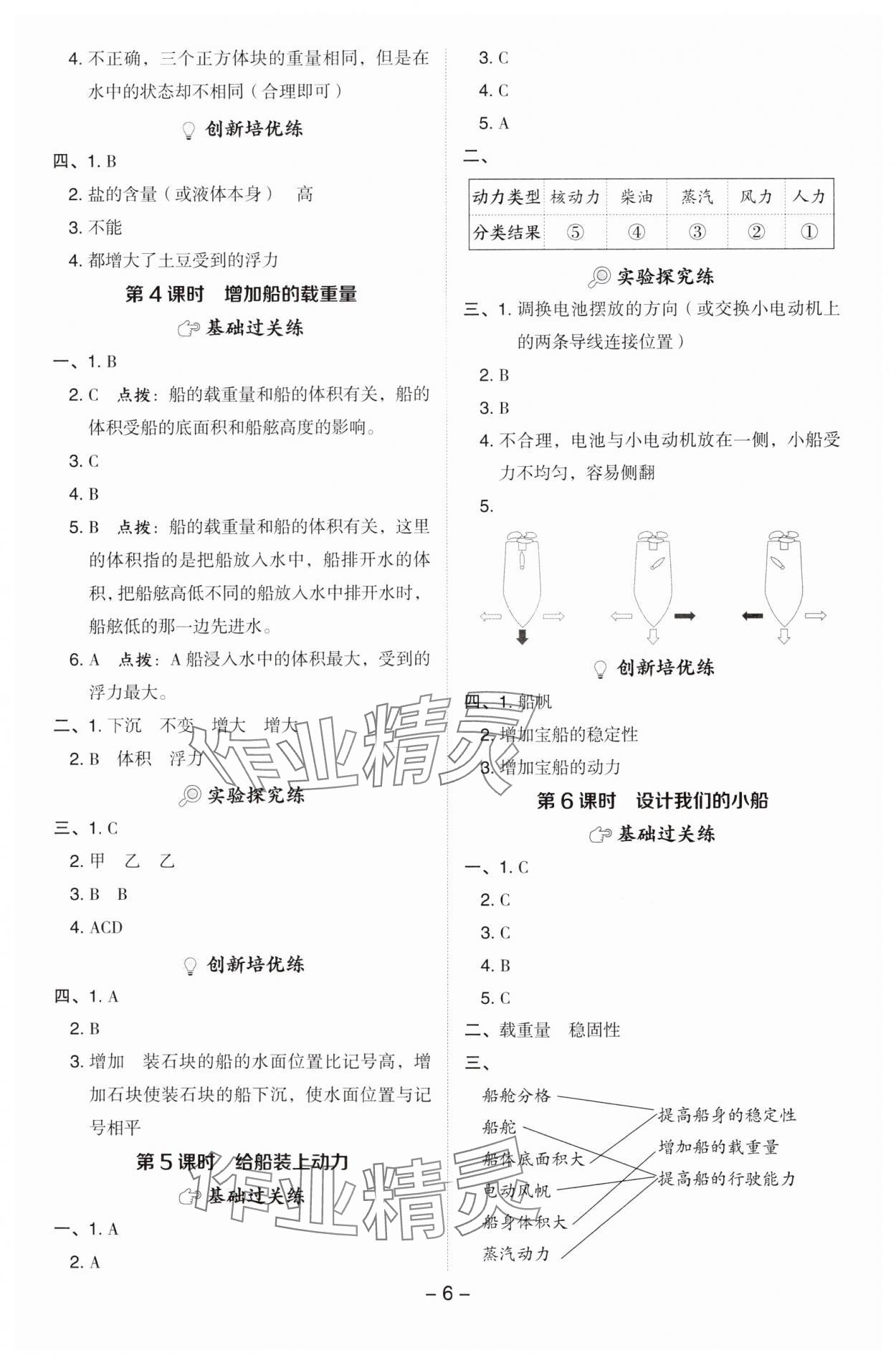 2025年综合应用创新题典中点五年级科学下册教科版&nbsp;参考答案第6页