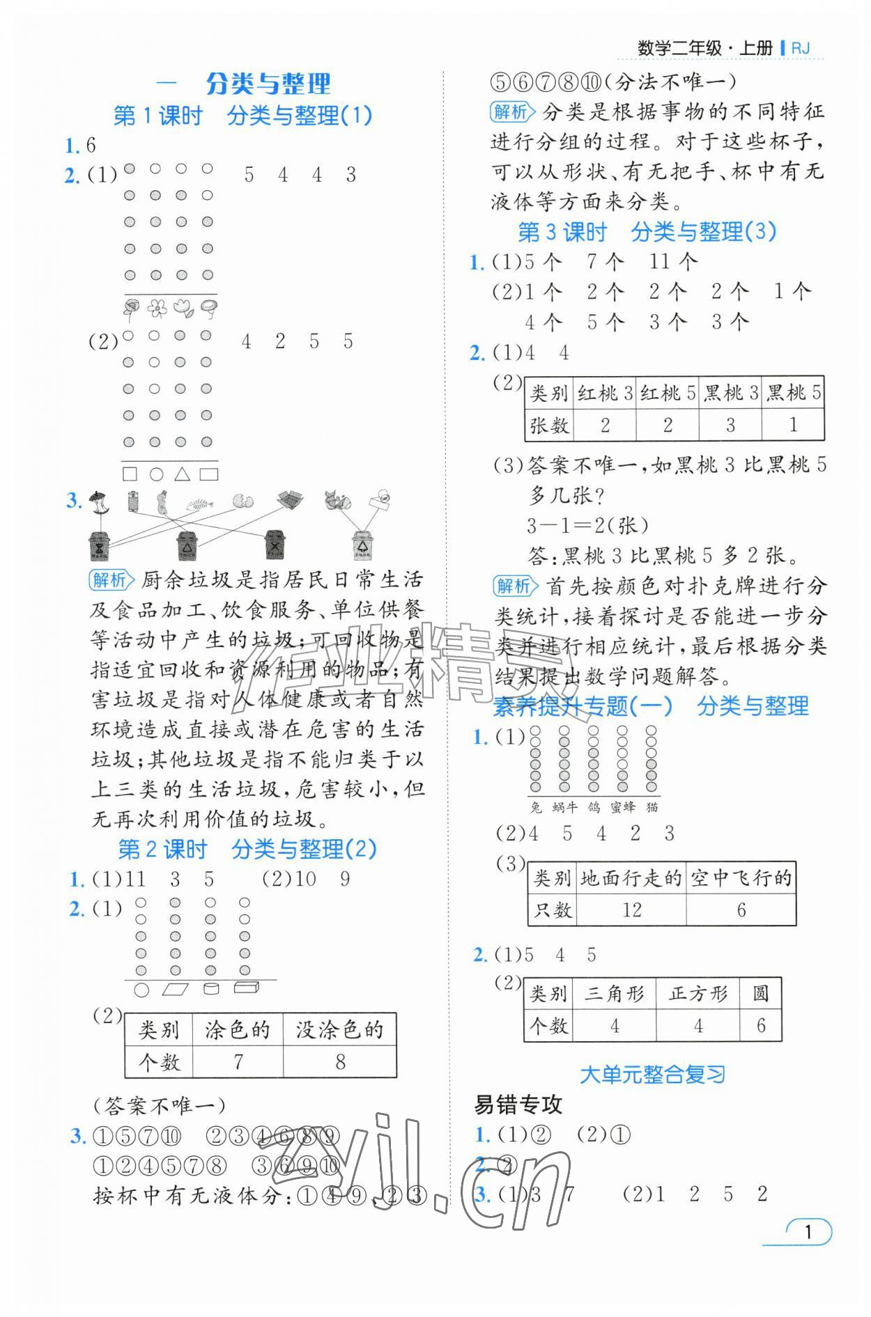 2026年名师测控二年级数学上册人教版&nbsp;参考答案第1页