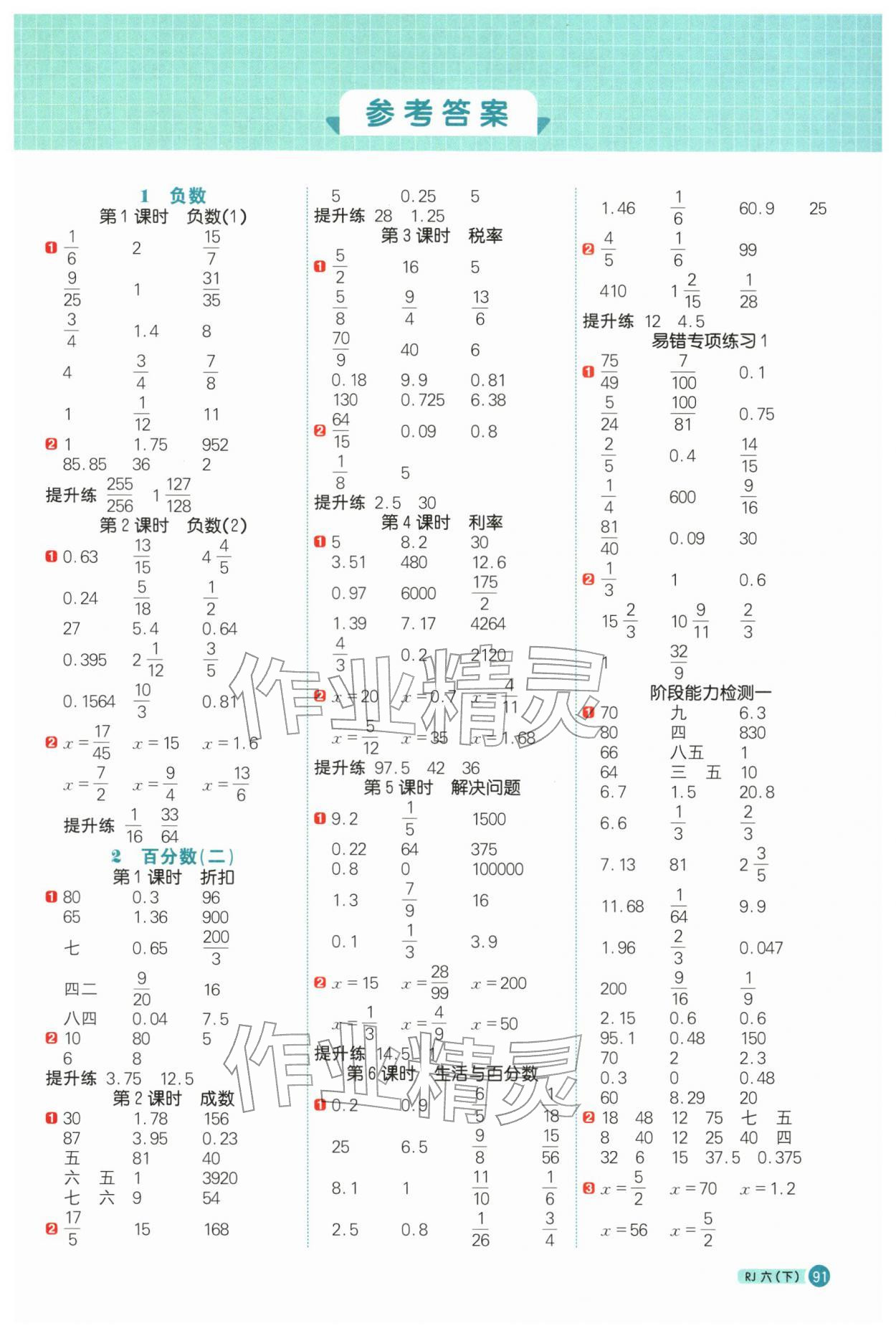 2026年阳光同学计算小达人六年级数学下册人教版&nbsp;第1页
