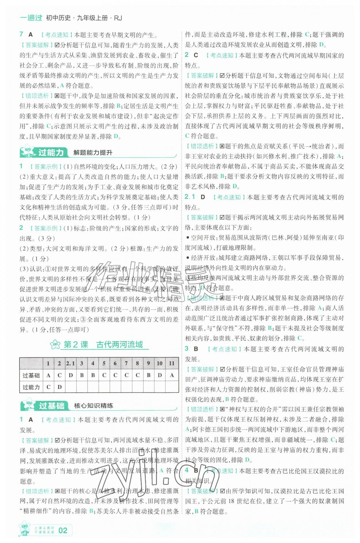 2026年一遍过九年级历史上册人教版&nbsp;第2页