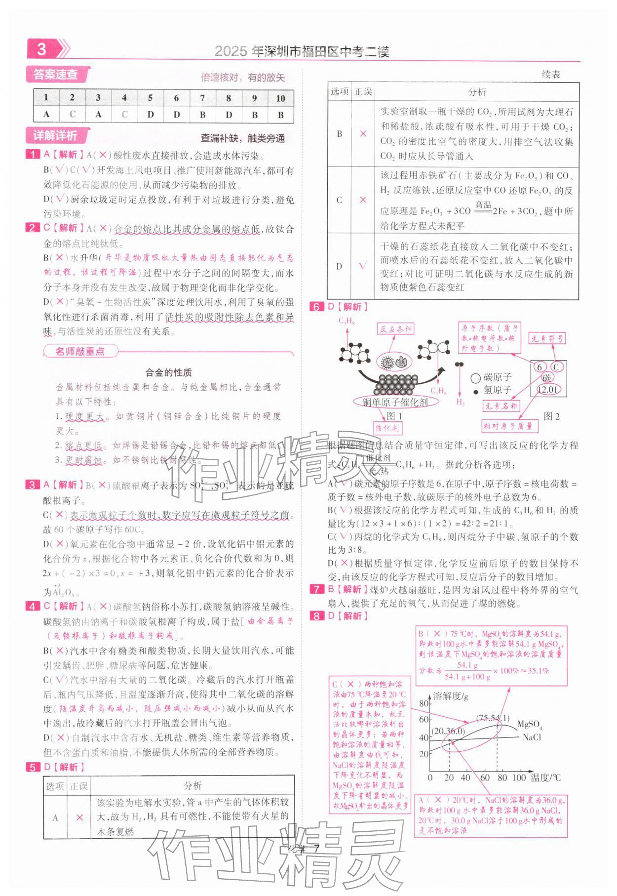 2026年金考卷45套汇编化学深圳专版&nbsp;第7页
