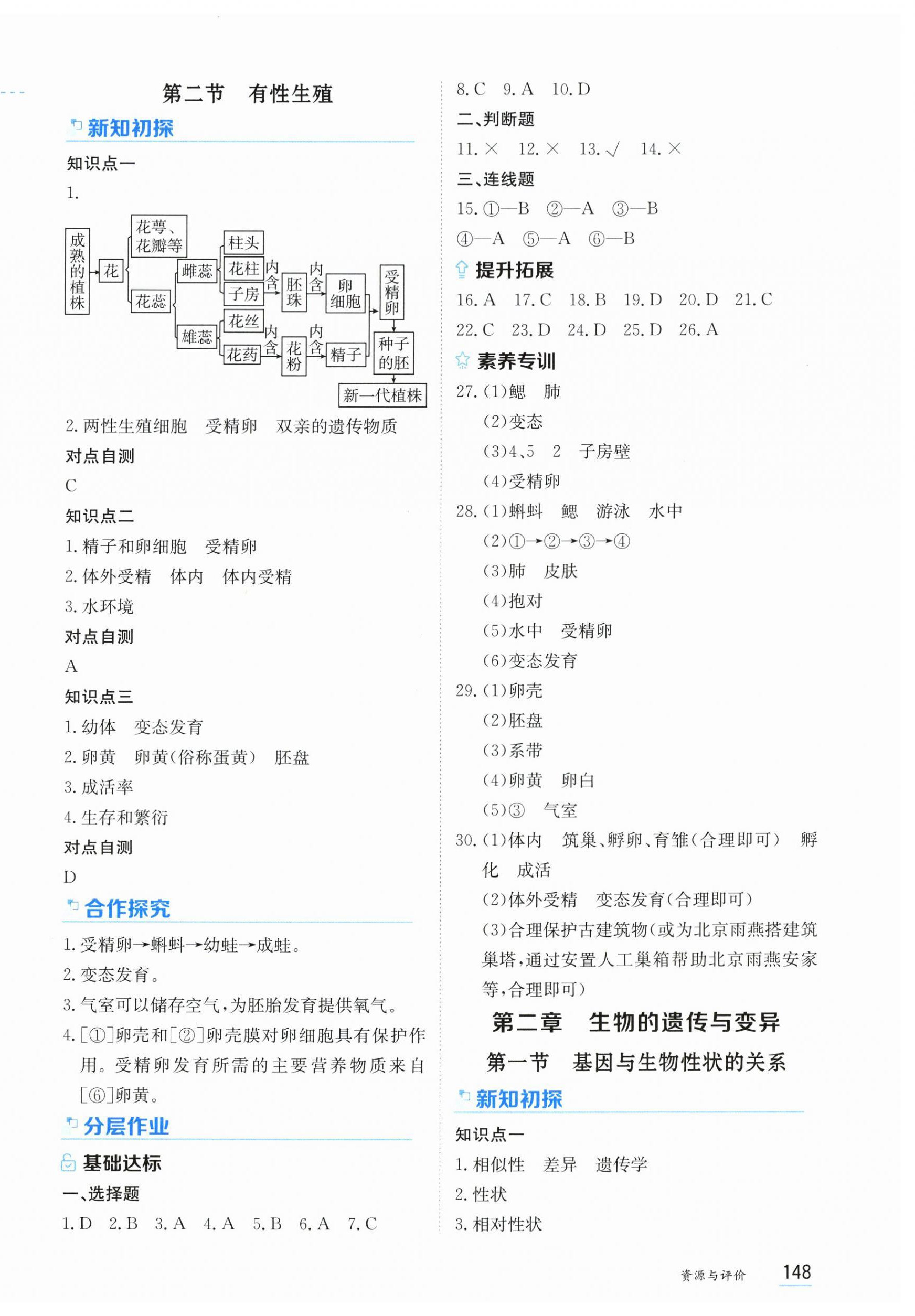 2026年资源与评价黑龙江教育出版社八年级生物下册人教版&nbsp;第2页