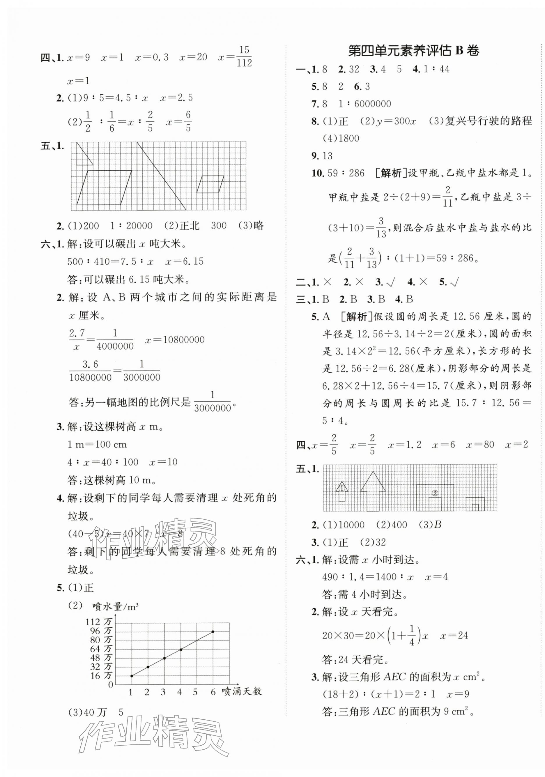 2026年海淀单元测试AB卷六年级数学下册人教版&nbsp;第5页