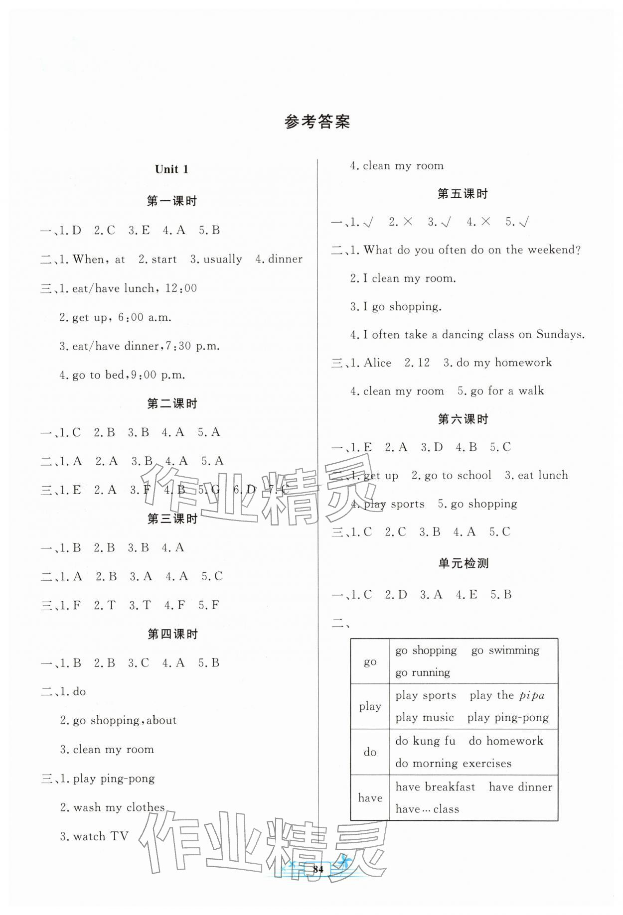 2026年阳光课堂金牌练习册五年级英语下册人教版&nbsp;第8页