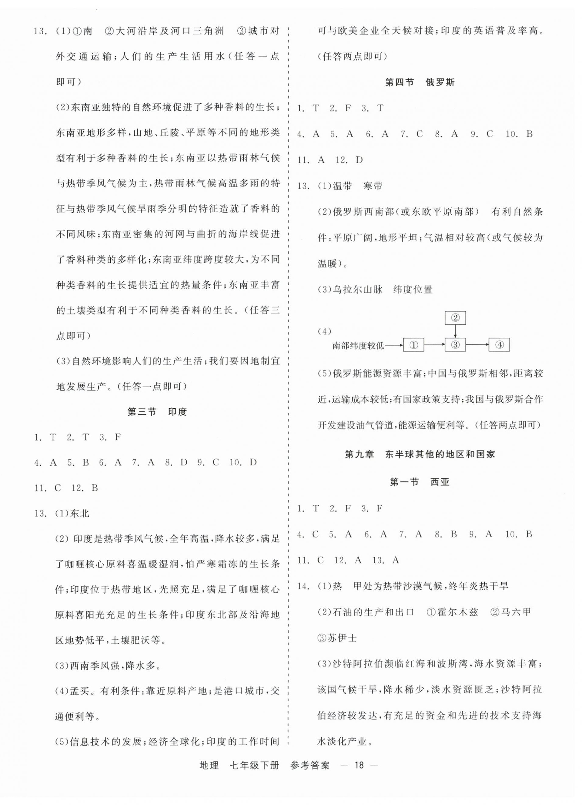 2026年精彩三年就练这一本七年级地理下册人教版&nbsp;第2页