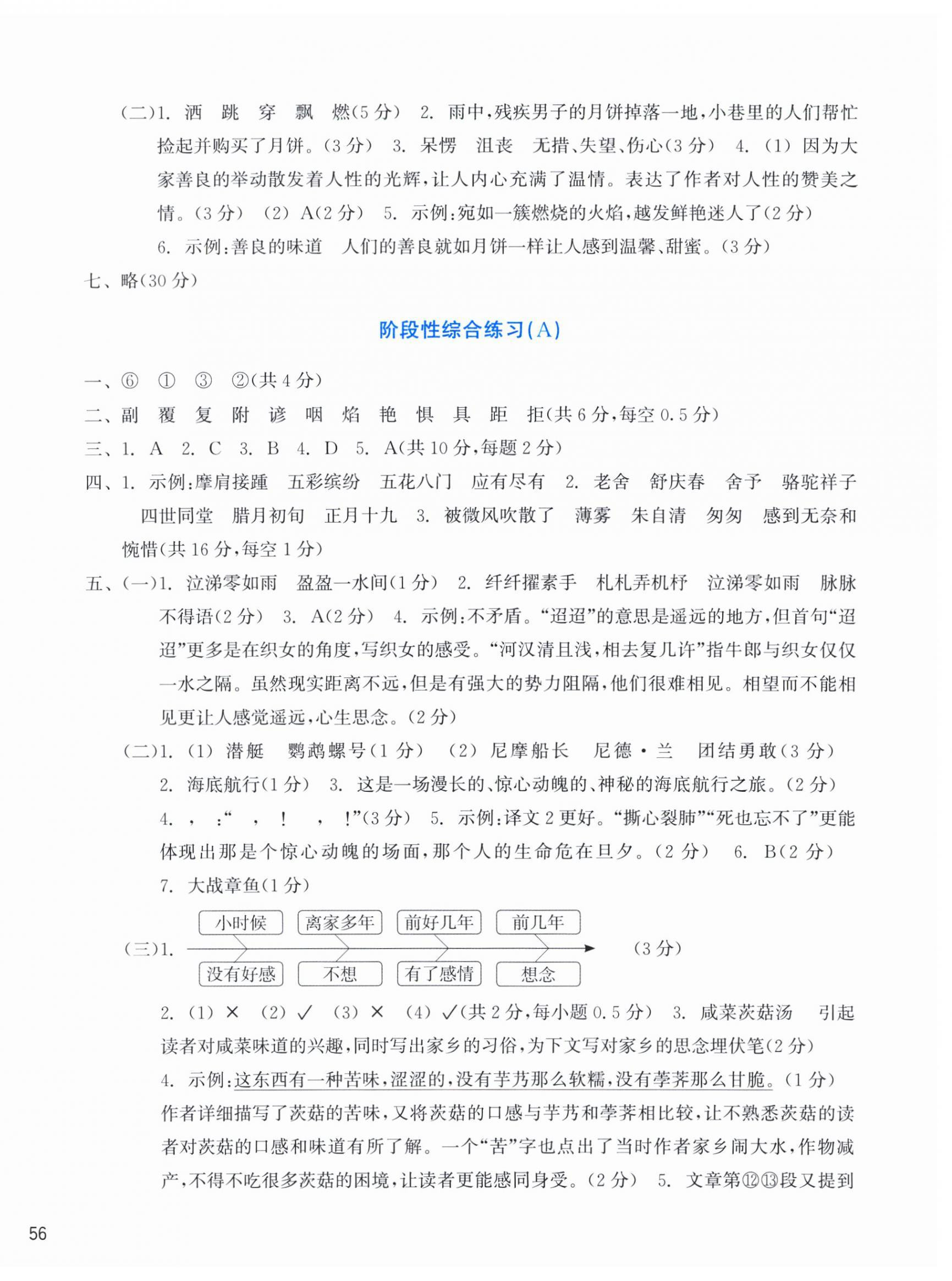 2026年新编单元能力训练六年级语文下册人教版&nbsp;第4页