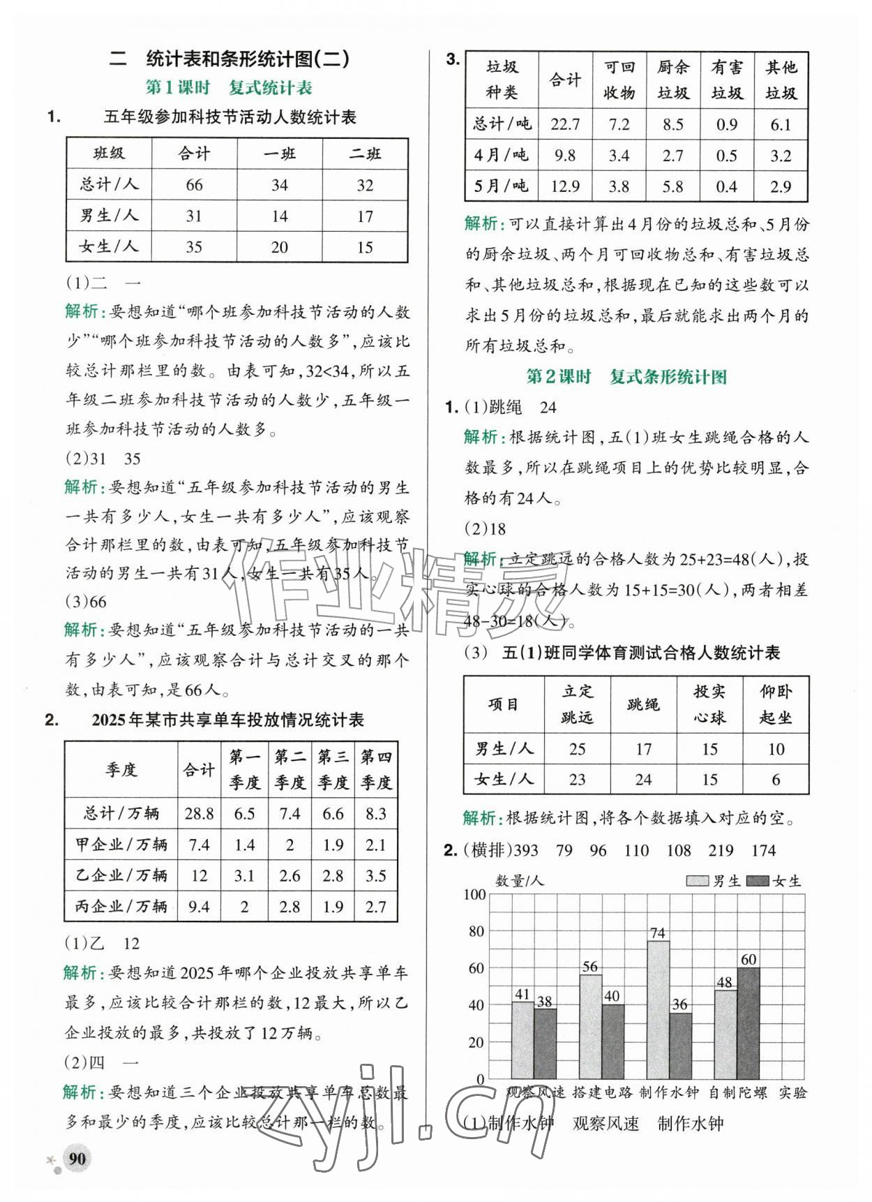 2026年小学学霸作业本五年级数学上册苏教版&nbsp;第6页
