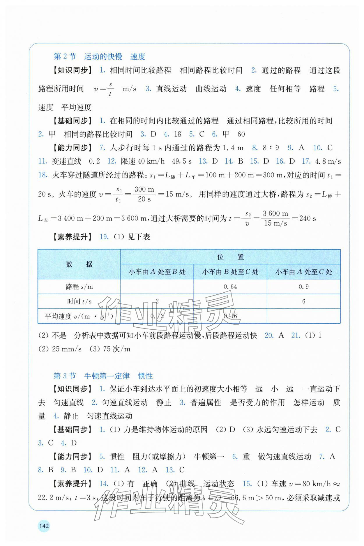2026年同步练习上海科学技术出版社八年级物理下册沪粤版安徽专版&nbsp;参考答案第5页