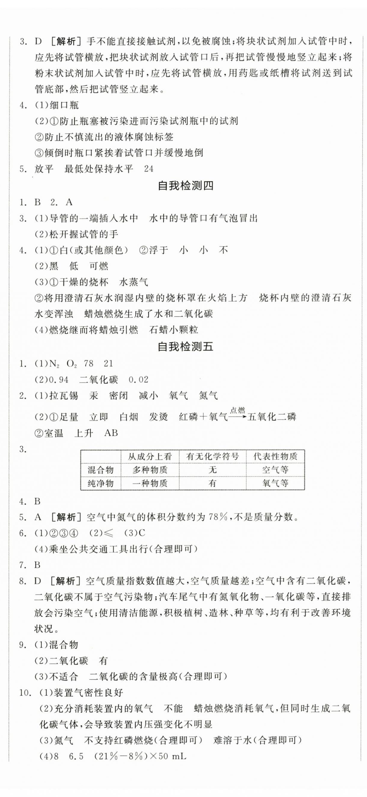 2026年全品小复习九年级化学全一册人教版新疆专版&nbsp;第2页