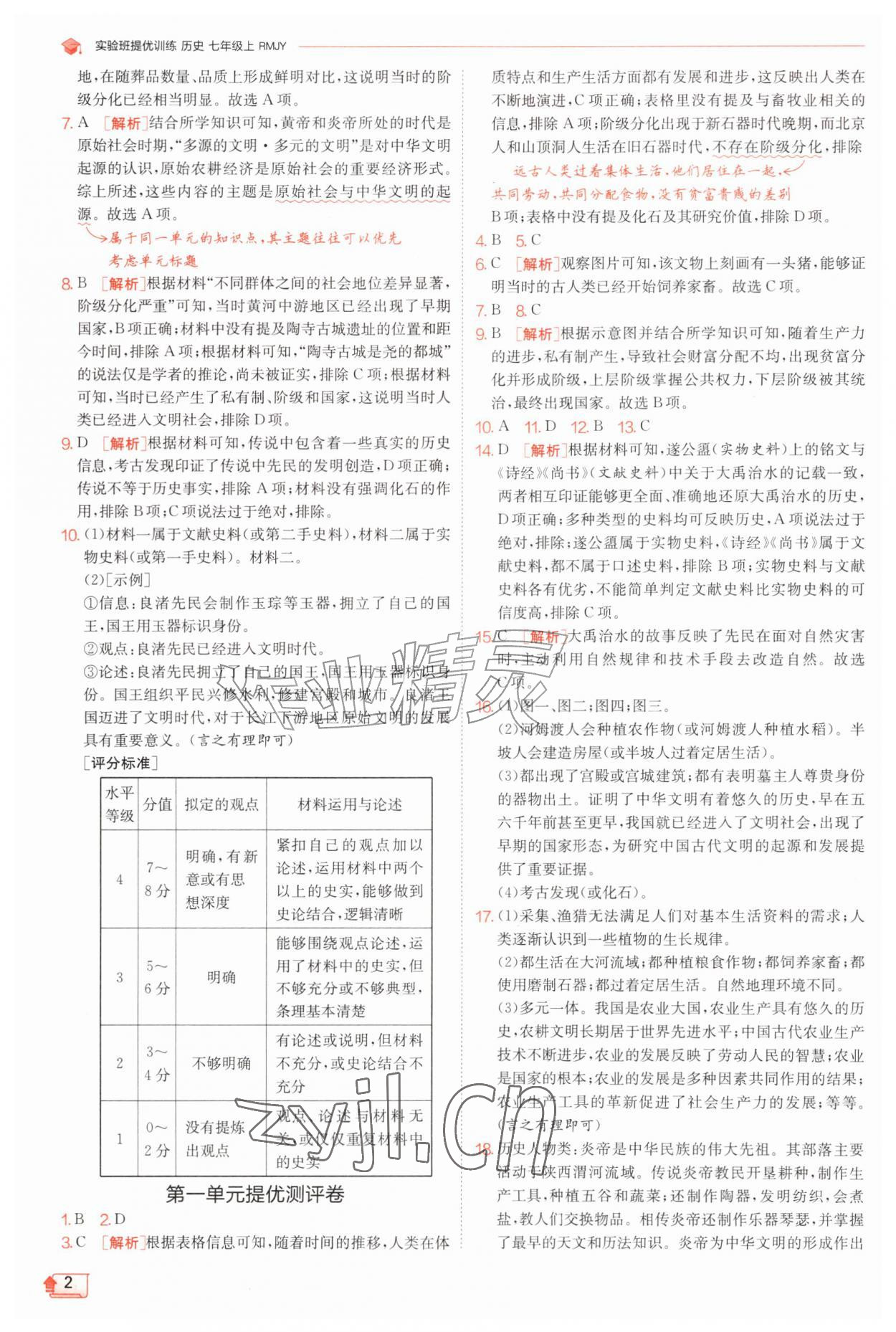 2026年实验班提优训练七年级历史上册人教版&nbsp;第2页