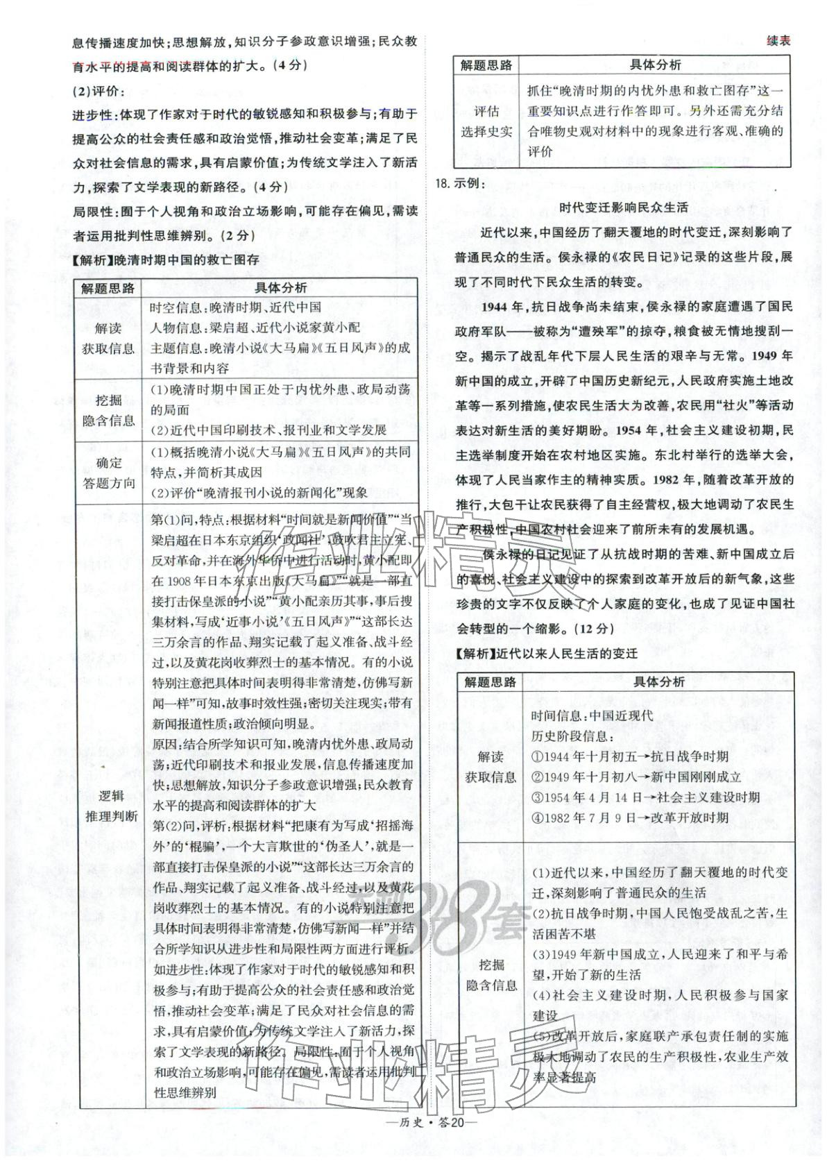2026年高考模拟试题汇编高中历史全一册通用版&nbsp;参考答案第20页
