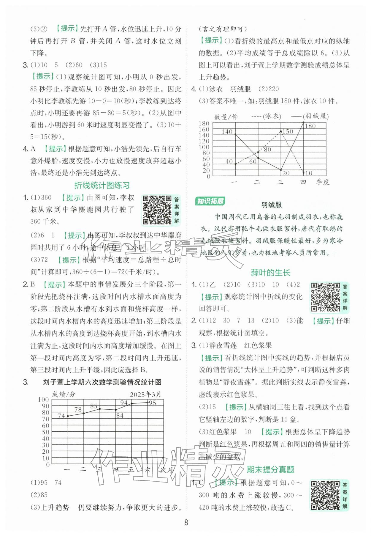 2026年实验班提优训练五年级数学下册苏教版&nbsp;第8页