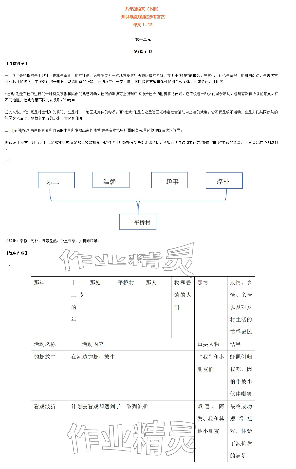 2026年知识与能力训练八年级语文下册人教版&nbsp;参考答案第1页