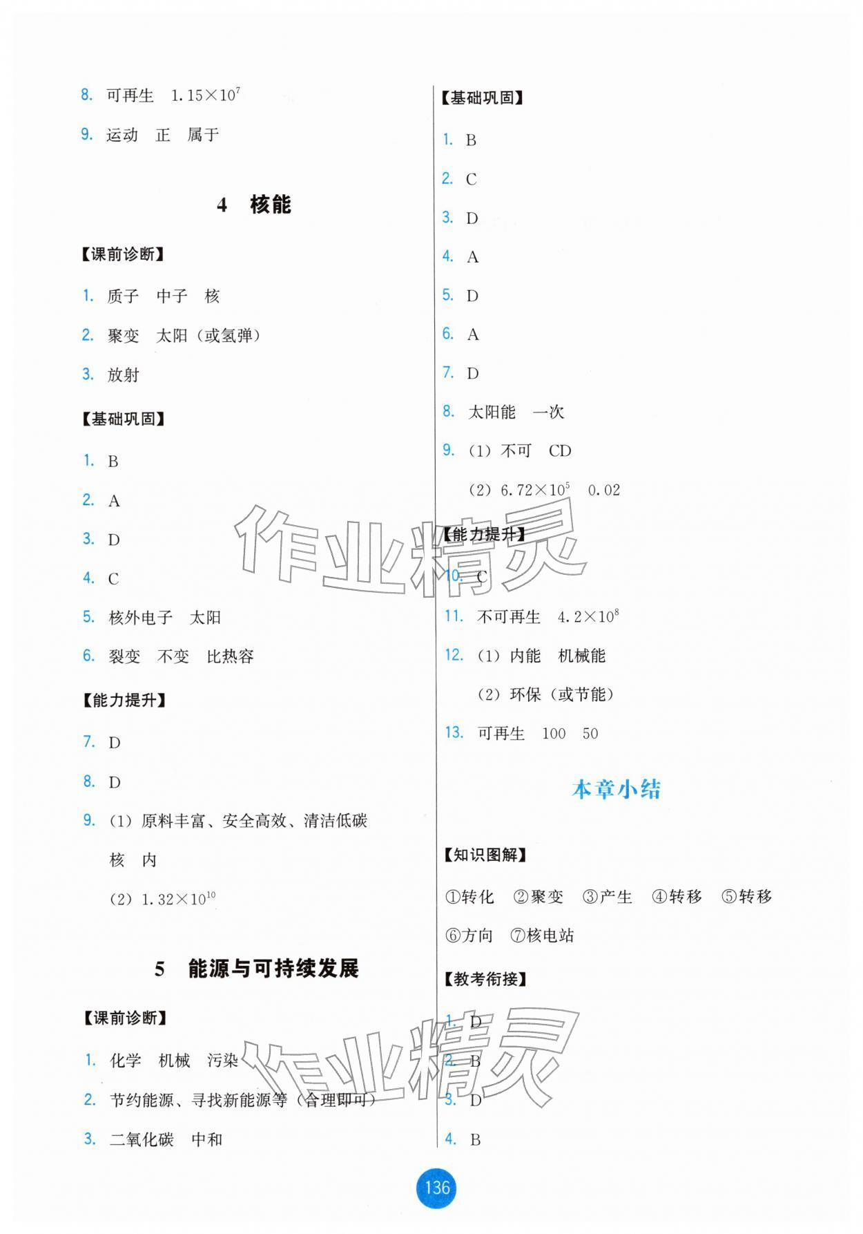 2026年能力培养与测试九年级物理下册教科版&nbsp;第6页
