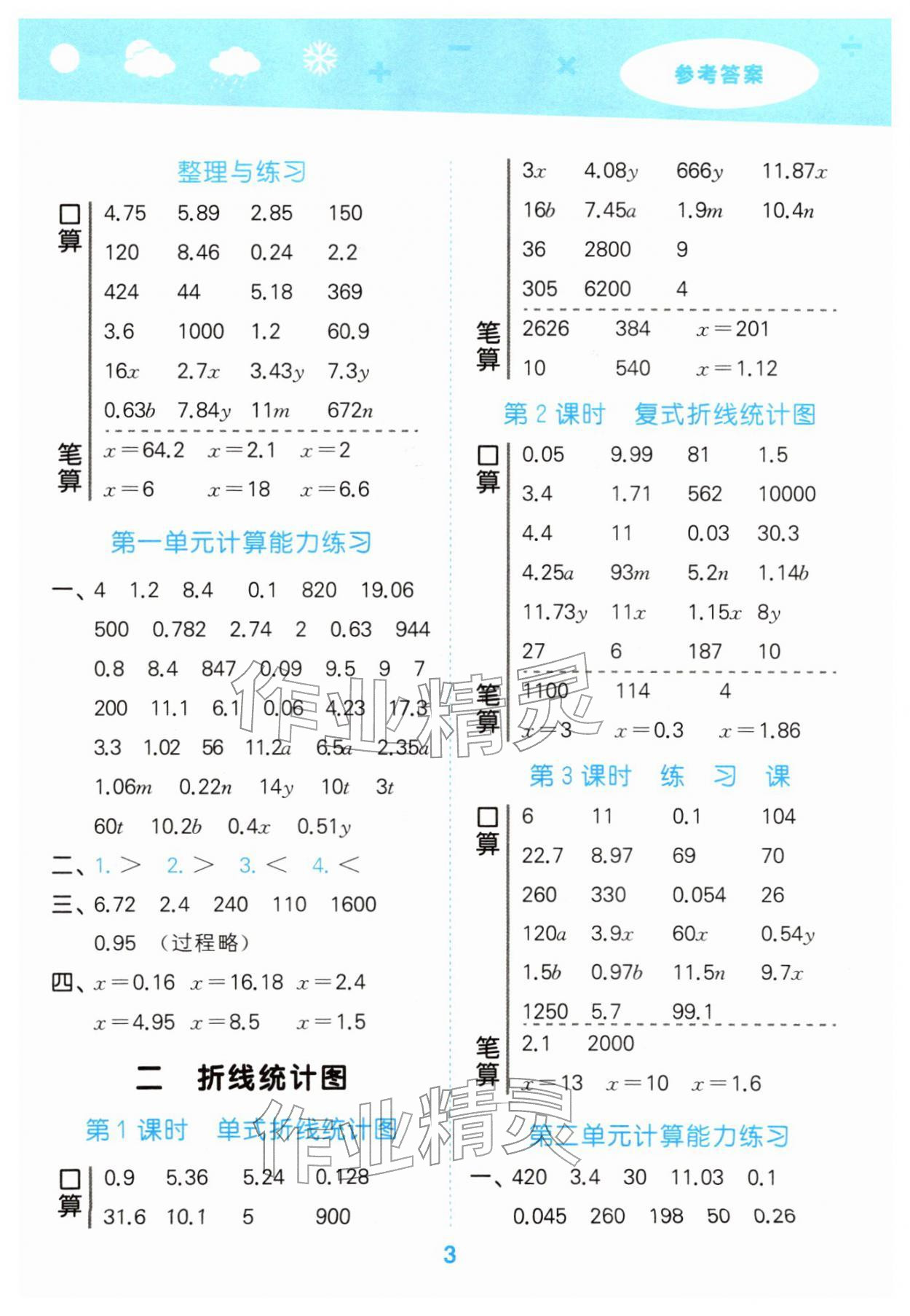 2026年口算大通关五年级数学下册苏教版&nbsp;第3页